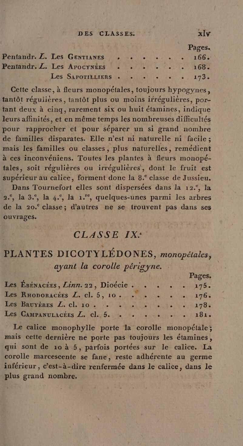 Pages. Pentandr. Z. Les GENTIANES +, . . . . . 166. Pentandr: ZL: Les APOCYNÉES «+ + + *&lt; :. . 168. . Les SAPOTILLIERS + ,. + :. . _ 173. Cette classe, à fleurs monopétales, toujours hypogynes, tantôt régulières, tantôt plus ou moins irrégulières, por- tant deux à cinq, rarement six ou huit étamines, indique leurs affinités, et en même temps les nombreuses difficultés pour rapprocher et pour séparer un si grand nombre de familles disparates. Elle n’est ni naturelle ni facile ; mais les familles ou classes , plus naturelles , remédient à ces inconvéniens. Toutes les plantes à fleurs monopé- tales, soit régulières ou irrégulières, dont le fruit est supérieur au calice, forment donc la 8.° classe de Jussieu. Dans Tournefort elles sont dispersées dans la 12.°, la 2.°, la 3.°, la 4°, là 1°, quelques-unes parmi les arbres de la 20.° classe; d’autres ne se trouvent pas dans ses ouvrages. : CLASSE IX: PLANTES DICOTYLÉDONES, monopétales, ayant la corolle périgyne. | js Pages. Les ÉBénacées, Linn. 22, Dioécie . . . . . 175. M Raobonacées Z.ïcl 5, 10... 04 ue à 176. Les Bruyères Z. cl. 10 OR ARE PA Er CES OR TR LE LestCiMPANULACEES Zi, cle. it re, Lo inèch ess. + aBls Le calice monophylle porte la corolle monopétale; mais cette dernière ne porte pas toujours les étamines, qui sont de 10 à 5, parfois portées sur le calice. La corolle marcescente se fane, reste adhérente au germe inférieur , c’est-à-dire renfermée dans le calice, dans de plus Étn nombre.