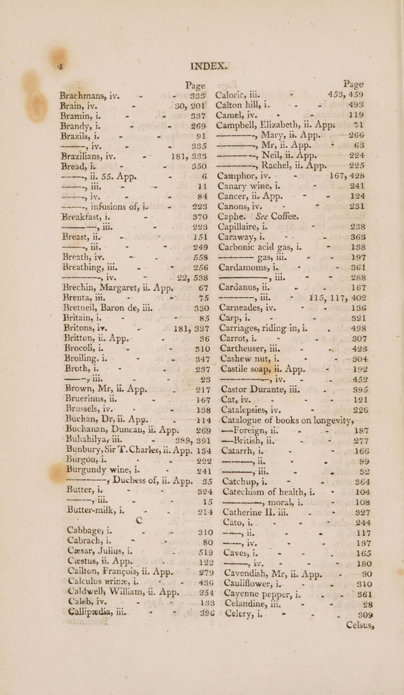 ¢ Page Page Brachmans, iv. - - 333 Caloric, til. - 453, 459 Brain, iv. - i 201 Calton hill, i. : Z 493 Bramin, i. - - 337 Camel, iv. 119 Brandy, i. ~ - 269 Campbell, Blizabeth, ii. Uses %2 Brazils, 1. - * a 4+——~,-Mary, i App. 266 a, iv. a “i 335 ——--——-, Mr, il. App. - 63 Brazilians, i iv. - 181, 333 =-----~--, Neil, u. App. 224 Bread, i To ” = 350. —-—--+—=, Rachel, ile App. 225 many ll. 55. Appe - 6 Camphor, iv. - 167, 428 aaaay Ill - - 11 Canary wine, i. - 241 oe kV ~ - 84 Cancer, i. App. r - 124 —-——- » infusions of, ie - 223 Canons, iv. - - 231 Breakfast, 1. S 370 Caphe. | See Coffee. ——, ili. - 223 Capillaire, 1 i - 238 Breast, ile == r 151 Caraway; i. -- : 363 —ta—-, lil. . 249 Carbonic acid gas, i. - 138 Breath, iv. - Z — §53 =-=---- ass iile - - 197 Breathing, iii. = - 256 Cardamoms, 1 1. : - 861 ——------ y Iv. = 22, 538 silite - &gt; yee Brechin, Margaret, u. App. 67 Cardanus, i. . ‘ 167 Brenta, in. - V5 o-oo 5 ali. - ¥15, 117, 402 Bretueil, Baron de, it. 330 Carneades, iv. : : 136 Britain, 1. - ~~~ @5 Carp, i. - - 321 Britons, iv. ie 181, 337 Carriages, riding in, i. : 498 Britton, ii. App. - 36 Carrot, i. : : 307 Brocoli, i. . = 810 Cartheuser, ii. - =f 423 Broiling. i. : - 347 Cashew nut, 1. : - ~304 © Broth, i. — - - 237 Castile soap, ii, App. - 192 ——-y» ili. ° COS Ges —s — iV. - - 452 Brown, Mr, it. App. . 217 Castor Durante, ii. 3 395 Bruerinus, i i. eh 167 Cat, iv. ‘ - * 121 Brussels, iv. - - 138 Catalepsies, iv. - 226 Buchan, Dr, ii. App. : kt4 Catalogue of books on longevity, Buchanan, Duncan, i ue App. 269 «Foreign, i. = - 187 Buhahilyay iii. - $89, 391 — British, ii- - 277 Bunbury, Sir T. ad iw App. 184 Catarrh, i. - - 166 ‘Burgou, i. = DOE (gebereamn, ii - 3 99 urgundy wine, i. 241 slit. ° dik $2 Reena nnn 5 ‘otgiees rs il. ase 35 Catchup, i. = &lt; 364 Bitter, j he 324 Catechism of health,i. - - 104 ———~y li. Ea: = 15 --enomy moral, i, - 108 Butter-milk,i, 0 - 214 Catherine Heil, ©. eee) 1997 i Cc \ Wate. - °  244 Cabbage; i. ~ ~ 310 ia, ii. - = 117 Cabrach, le - - G0. Gitaeny iv. : A 137 Cesar, Julius, i. . S99 “Cavey i. -.- - . 165 Cestus, 11. App. - 192 yp ee - 180 Cailton, Francois, i ii. App. 279 Cavendish, Mr, i il. eae - 30 Calculus wrine, i. ¢ - 436 Cauliflower, i ie - - 310 Caldwell; pens i. APPexs 254 Cayenne Pepper, i. - + Sél Caleb, iv. 133 Celandine, i lil. - . 28 Callipzedia, iii. re $96 °Celery,i.. « - - - $89 Celsusy