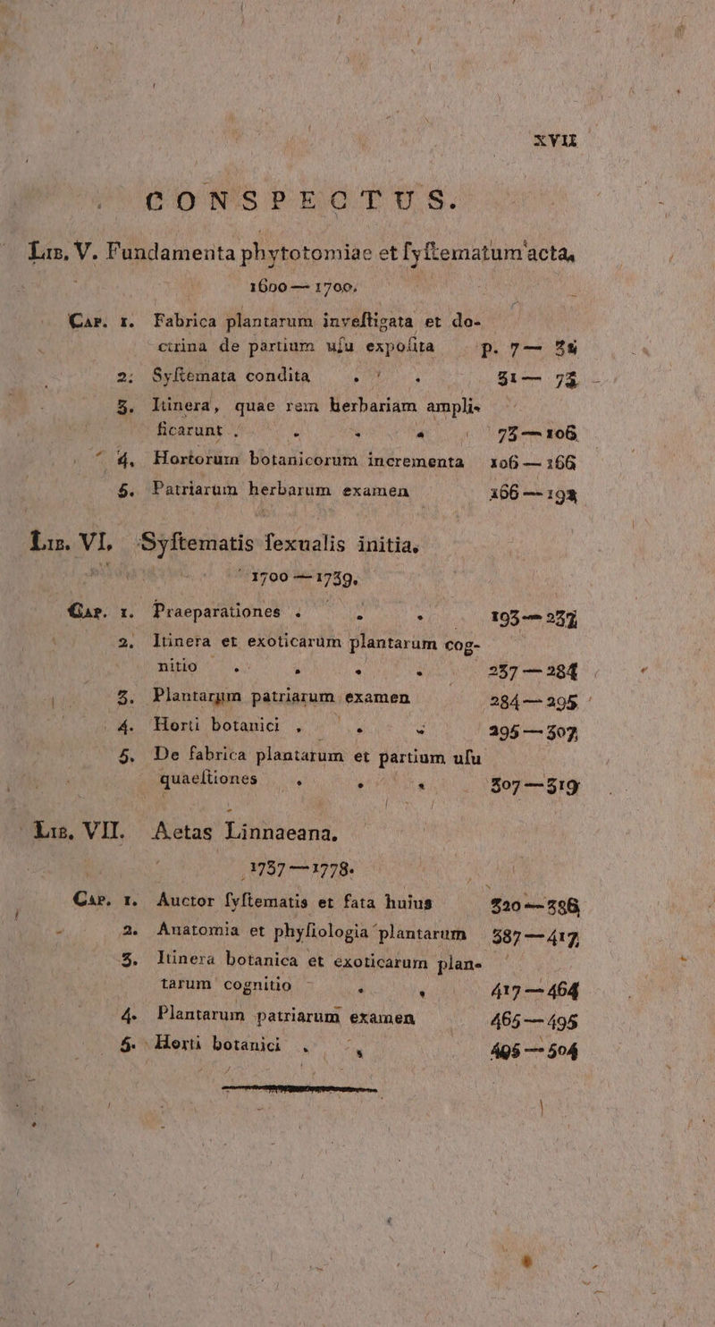 CONSPECTUS. Car. r. $. Lir. VI. | 2. PTT E 5. ^as, VII. Ca». r. L 2. 5. Bos . 1600 — 1700. Fabrica plantarum inveftigata et do- ctrina de partium wju expo(ita pP.7— 975 Syfiemata condita FEY $1— 7$ linera, quae rem herbariam ampli. ficarunt . . s ^ (025—106 Hortorum botanicorum incrementa — xo6 — 166 Patriarum üerberim examen 166 — 193 SP TIS feodi. initia, 1700 —us9. Praeparationes 4 Y E 195 527 lüinera et exoticarum plantarum cog- nitio X 4 * i 257 — 284 Plantarum patriarum examen ! 284—295 Horti botauicb . |. * 295 — $07, De fabrica plantarum et partium ufu quaeftiones dee TT 507 —519 y Uy A Aetas Linnaeana. , 737 —1778- ^ Auctor fvftematis et fata hahis $20 —- 558, Anatomia et phyfiologia plantarum 587 — 417, Iünera botanica et exoticarum plan. tarum cognitio -  (000 417 — 464 Plantarum patriarum examen 465 — 495 - Horti anne E 495 — 504 ANM ! |