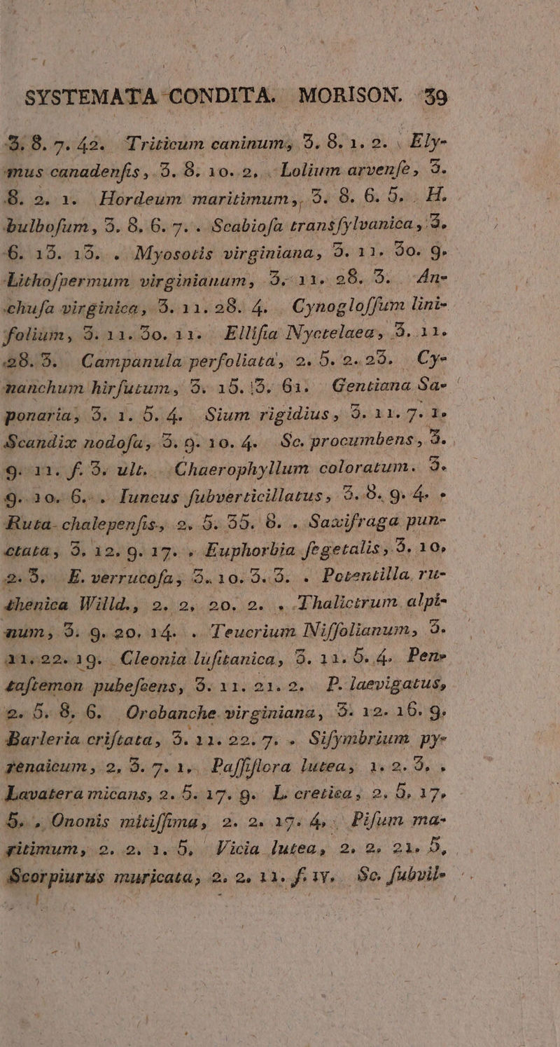 3.9.7. 42. Triticum caninum, S80, iiir mus canadenfis , 5. 8. 10. 2... Lolium arvenfe, 39. 8. 2. 1. Hordeum maritimum ;, 2i 8. 65. .H. bulbofum, 5. 8. 6.7. . Scabiofa transfylvanica ,.3. diu5ongds. Myosotis virginiana, 3521, 906 V. Aithofpermum. virginianum, 3.11. 28. 5. dn- chufa virginica, 5. 11. 28. 4. Cynoglo[fum lini- folium, 3.11. 9$o.11. Ellifia Nyctelaea, . Aul. 38.5. | Campanula perfoliata, 2. 5. 2. 29. Cye nanchum Wir yen. 06125.15,:61; Gentiana Sa- | ponaria, 3. 1. 5. 4. Sium rigidius, $53 1s 7. l Scandix nodofa yide. dco, procumbens , 5. Bun. S. ult. Ghaerophyllum coloratum. 3. 9.30. 6.-. [uncus fubverticillatus, 95. S494. Ruta. chalepenfis. 2, 6. 39. 6. . Saxifraga pun- £tuL&amp; 9. 12. 9. 17. » Éuphorbia fegetalis, 3. 10, 249, E. verrucofa; 3.10. 5.9. . Porentilla. ru- 4henica Willd., 2. 2, 20. 2. « Thalictrum. alpi- anum; 3. 9. 20. 14. . Teucrium NNiffolianum, Ó« 21.22.19. Gleonia lüfitanica, 9. 13. 9.4. Pen» 4aftemon pubefeens, 9. 11. 21.2. . P. laevigatus, «0». 8, 6. .Orobanche virginiana, 3 rxsoib. Barleria criftata, 5.11. 22.7. . Sifymbrium py. genaicum , 2, 9. 7. 1,, Paffiflera lutea, 1.2. 9. . Javatera micans, 2.5. 17. g.. L. cretiea , 2. 0.17. 5... Ononis mitiffima 3,2. 2x A93 dc IPlfoum. ma gitimum, 2. 2. 1. 5, j Vicia lutea, 2, 2, 21. D, Scorpiurus muricata, 2. 2. 13. fi TY, $e fubvil- M . |