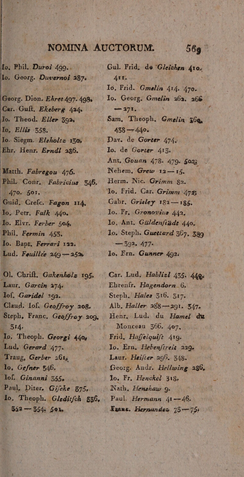 IIo. Phil. Duro? 499. IIo. Ont Dursimaj 287. Car. Guít, EKeberg 424. Io. Theod. EZer 292 Io, Ellis 558. Io. Siegm. E/sholtz 150; : 470. 401. Guid, Crefc. Fagon 114, 4o. Elvr. Ferber 504, Phil, Fermin 455. lo. Bapt. Ferrari 122. 3» TERN 249 — 252» 0l. Chrift. Gakeilóls i9 Laur, Garein 374. lof. Garide] *93. Claud. Iof. Geo/f-oy 208. Steph, Frais Geoffroy ac9. (514. lo. Theoph. Georgi 440, dba, Gerard 477. -loL Ginanni 255. Paul, Diter, Gi/eke 875» lo, Theoph. Gledijch E96, $42 — 254; Ah 569g Gul. Frid, de 'Geichen: 410. 4I. : / Io, Frid. Gmelin 414. 470. Io. Georg. Gmelin 363. 266 — 271. i | Sam, 'Iheoph. nli $0q, 458 — 44o. Dav. de Gorter 474. Io. de Gorter 415. Ant, Gousn 478. 479. 502; Nehem, Grew 12— 15. à Herm. Nic. Grimm 82. Gabr. Grisley 183 — 185. lo. Fr. Gronovius 44a. lo, Ant. Guldenfiüdt 44o. Io. Steph. Guettard 367. 589 — 592. 477- Io. Ern. Gunner 492. Car. Lud, Hablizl 455. 44s Ehrenfr. Hagendorn 6. Steph. Hales 516. 517. ! Alb. Haller 388—291. 547. Henr. Lud. du Hamel dw Monceau 2366. 407. Frd, Haffeiquift 41g. | lo. Ern, Hebenfireit 229. lo. Fr. Henckel 318. Nath, Henshaw 9. Paul. Hermann 41-46. Kuans. Hernandem 75—— 72: F