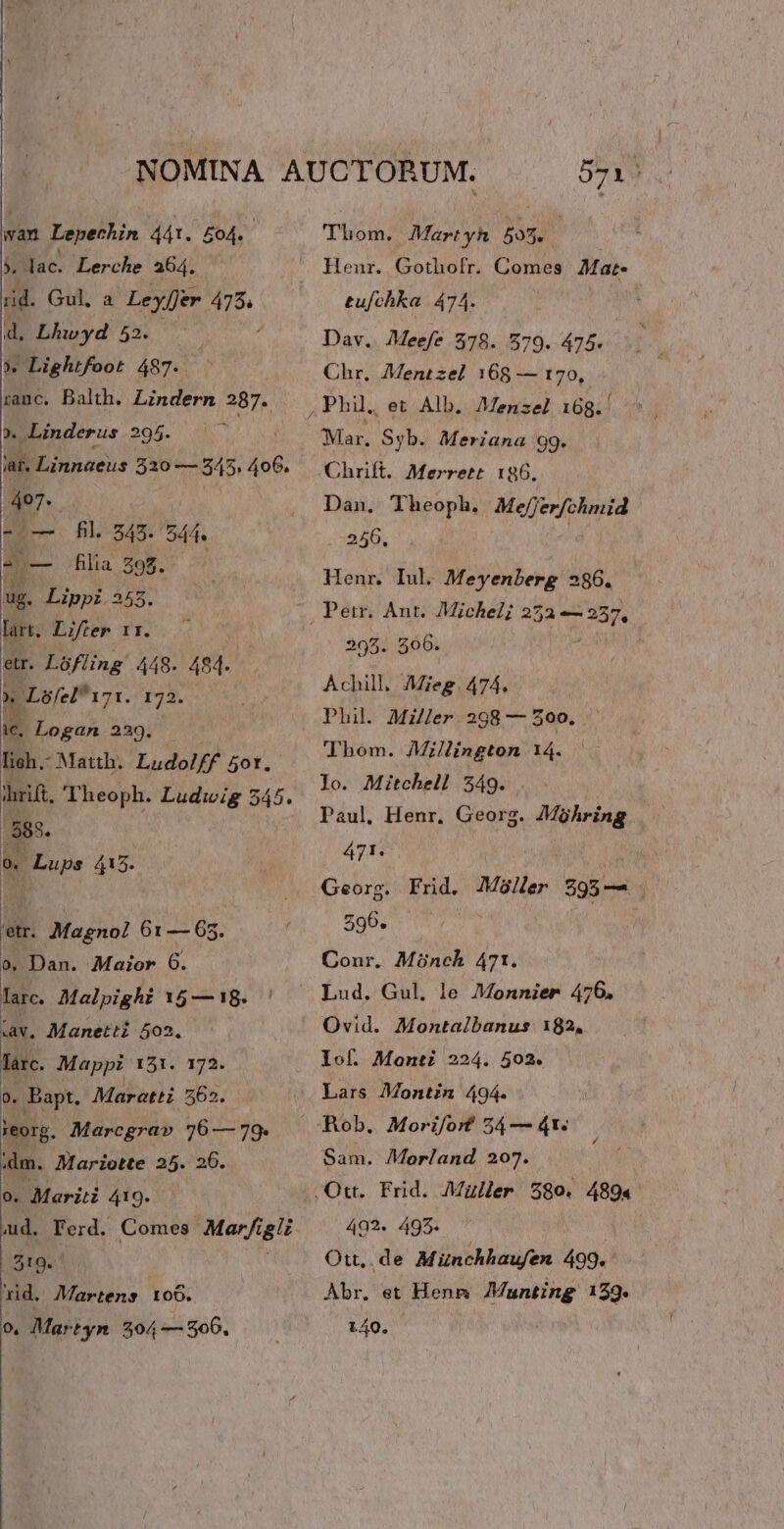 wan Lepechim 44t. £04. ! Wise. Lerche 264. id. Gul, a Leyfjer 475. d, Lhwyd 52. » Lightfoot 487. ranc. Balth. Lindern 287. ». Linderus 295. i jar. Linnaeus 520 — 545. 406. 4o7. E fil. 343. 5 S44. - — .lia 292. ug. Lippi 255. lart, Lifter II. etr. Lófling 448. 484. N. L&amp;fel*171. 172. ic. Logan 229. lich .- Matth. Ludotkf. 50r, ihrift, Theoph. Ludwig 545. 885. o - Lups 415. a Magnol 61 — 65. 9, Dan. Maior 6. lare. Malpighi 15—18. ' lav, Manetti 502. larc. Mappi 151. 172. 5. Bapt. Maraetti 562. jeorg. Marcgrav 76 — 79. 'dm. Mariotte 25. 26. o. Mariti 419. 519. rid. Martens roo. 9, Marryn. 3504 — 506. 971) 'Thom. Mart yh 595. Heur. Gothofr. tuf/chka 474. Dav. Meefe 578. 579. 475. Chr. Menitzel 168 — 170, et Alb. Menzel 168. | Mar. Syb. Meriana 99. Comes Mat. Dan. 256, Theoph. Me/ferfchmid Henr. Iul. Meyenberg 286. , Petr, Ant. Michel; 25a — 257, 295. 506. ; Achill. Mieg. 474. Phil. Miller 298 — 500. hom. MiHington 14. lo. Mitchell 549. Paul. Henr. Georg. Mohring 471. | Georg. 296. Conr. Münch 471. Frid. MàMer $95— Ovid. Montalbanus 182, lof. Monti 224. 502. Sam. Morland 207. 492. 495. Ott, de Münchhaufen 499. Abr. et Henm /unting 129. 140.