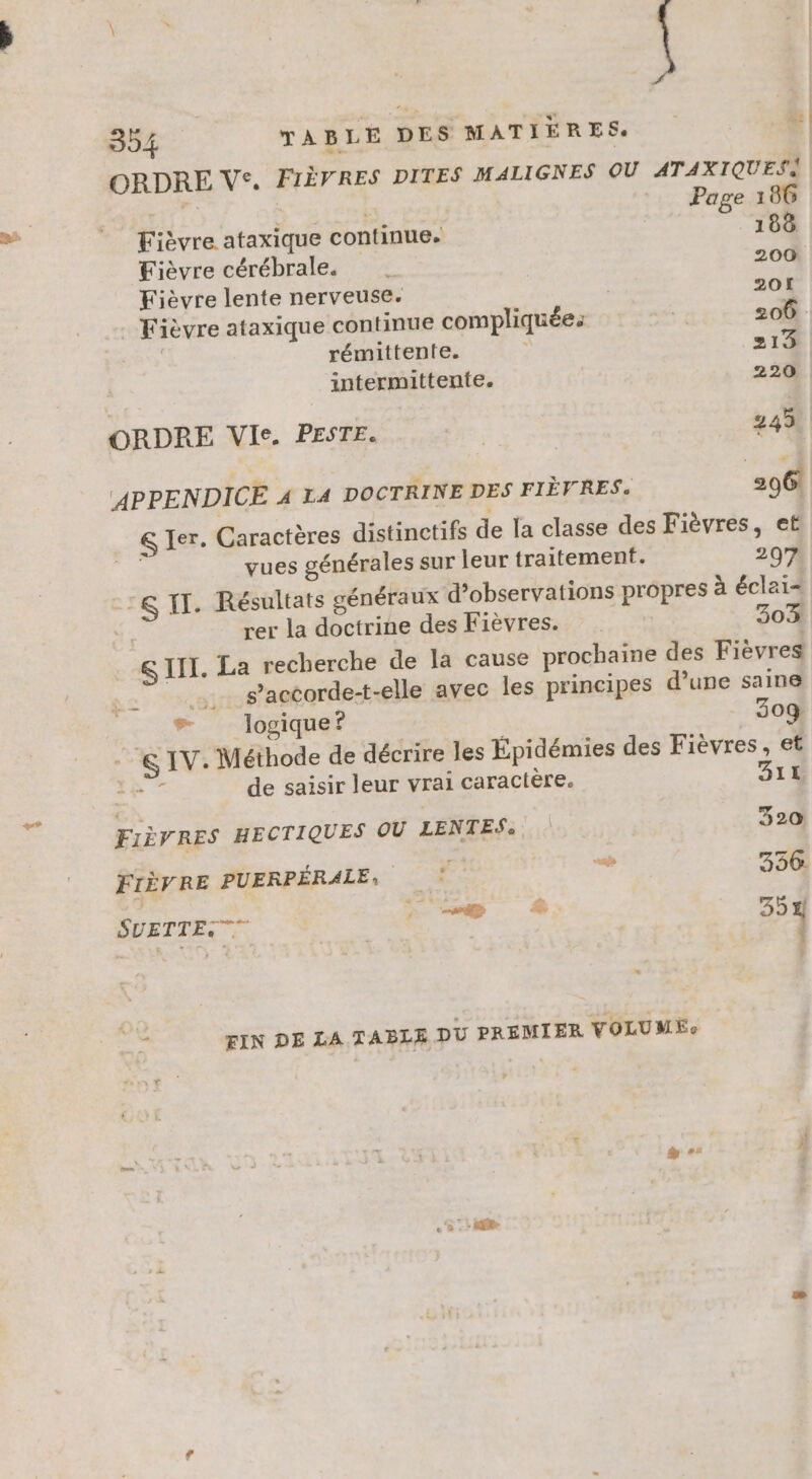 304 TABLE DES MATIÈRES. ORDRE Ve. FIÈVRES DITES MALIGNES OU ATAXIQUESS | Page 186 Fièvre ataxique continue. 168 Fièvre cérébrale. 200 Fièvre lente nerveuse. 201 Fièvre ataxique continue compliquée: 206. rémittente. 213 intermittente. 220 ORDRE VIe. PESTE. 243 APPENDICE 4 LA DOCTRINE DES FIÈVRES, 206! G Ier. Caractères distinctifs de la classe des Fièvres, et S vues générales sur leur traitement. 2097 :&amp; IT. Résultats généraux d’observations propres à éclai= | rer la doctrine des Fièvres. 303 &amp; III. La recherche de la cause prochaine des Fièvres sc ol s’actorde-t-elle avec les principes d’une saine | # logique? _ 8og - &amp; IV. Méthode de décrire les Épidémies des Fièvres, et de saisir leur vrai caractère. 314 : FièVRES HECTIQUES OU LENTES 320 FIÈVRE PUERPÉRALE, à px 336. SUÉTIES “ar 354 A LIN DE LA TABLE DU PREMIER VOLUMES