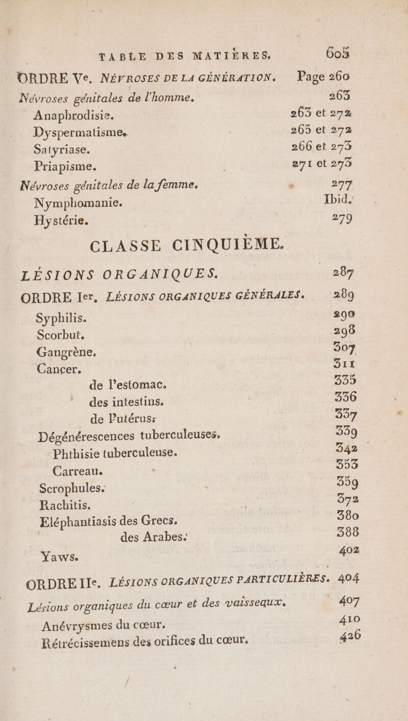 Névroses genitales de l'homme. Anaphrodisie. Dyspermatismee Satyriase. Priapisme. Névroses génitales de la femme. Nymphomanie. Hystérie. LÉSIONS ORGANIQUES. Page 260 263 263 et 272 265 et 272 266 et 273 271 et 273 à 27 Tbid. 279 Syphilis. Scorbut, Gangrène. Cancer. de l’estomac. des intestins. de Putérus: Dégénérescences tuberculeuses. Phthisie tuberculeuse. Carreau. Scrophules. Rachitis. Eléphantiasis des Grecs. | | des Arabes. Yaws. 353 359 380 388 402 Lésions organiques du cœur et des vaisseaux. Anévrysmes du cœur. Rétrécissemens des orifices du cœur, + 407 410 426