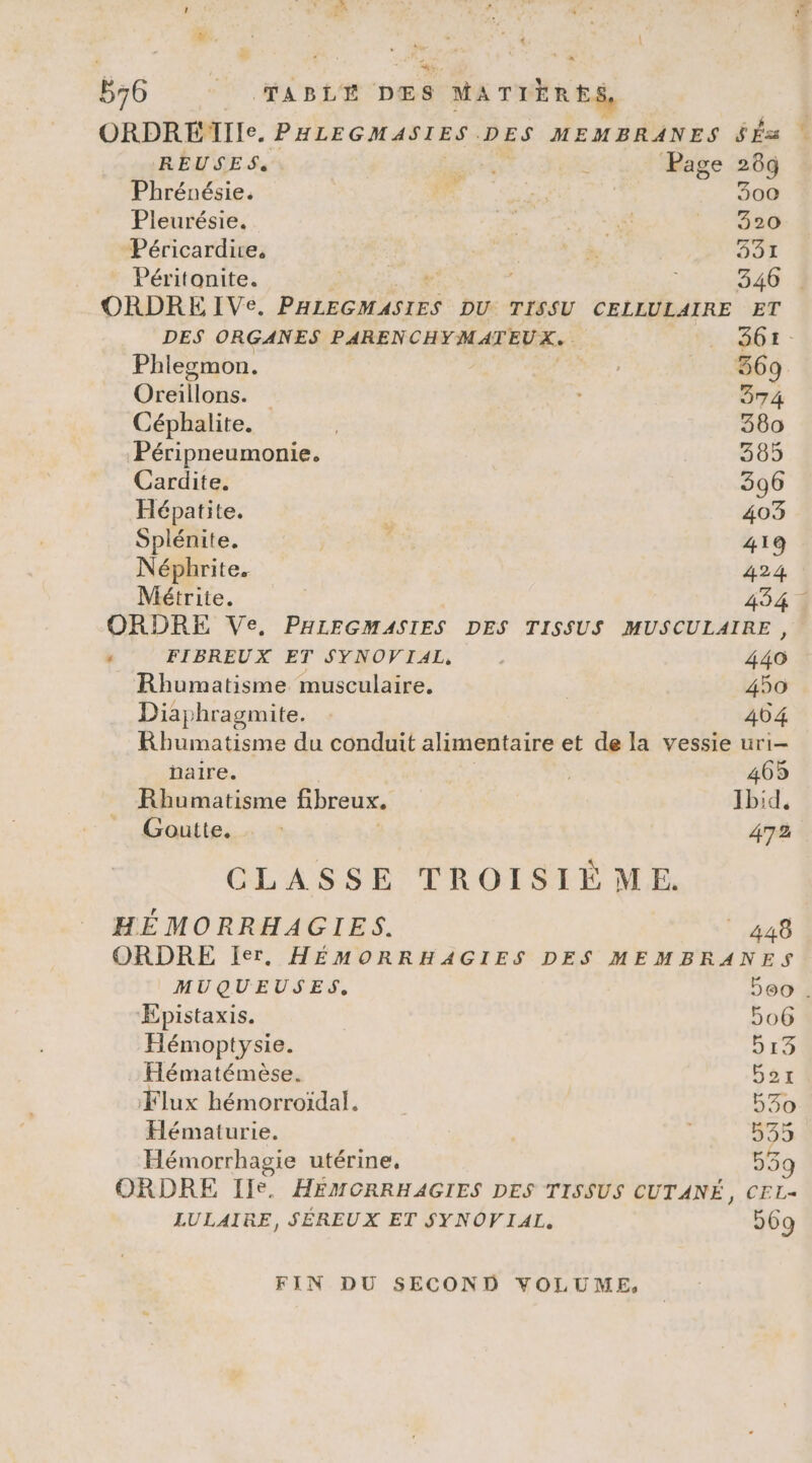 + \ ah B:6 ‘FABLE DES MATIÈRES, ORDRE IIIe. PHLEGMASIES DES MEMBRANES SÉs REUSES. À Page 289 Phrénésie. 300 Pleurésie. se 320 Péricardire. ET à 531 Péritonite. ; | 346 : ORDRE IVe. Penn DU TISSU CELLULAIRE ET DES ORGANES PARENCHYMATEUX. . BOL - Phlegmon. 669 Oreillons. | 374 Céphalite. | 380 Péripneumonie. 385 Cardite. 396 Hépatite. 403 Splénite. 419 Néphrite. 424 Métrite. 434 ORDRE Ve. PHLEGMASIES DES TISSUS MUSCULAIRE, ’ FIBREUX ET SYNOVIAL, . 440 Rhumatisme musculaire. | 450 Diaphragmite. 404 Rhumatisme du conduit alimentaire et de la vessie üri— naire. 465 Rhumatisme fibreux. Ibid. Goutte. _ 472 CLASSE TROISIE ME. HÉMORRHAGIES. | 448 ORDRE Ier. HÉMORRHAGIES DES MEMBRANES MUQUEUSES, 5@0 . ÆEpistaxis. 506 Hémoptysie. 513 Hématémèse. b21r Flux hémorroïdal. 530 Hématurie. L 535 Hémorrhagie utérine, 53 ORDRE IIe. HÉMOCRRHAGIES DES TISSUS CUTANÉ, CEL- LULAIRE, SÉREUX ET SYNOVIAL. 209 FIN DU SECOND VOLUME,