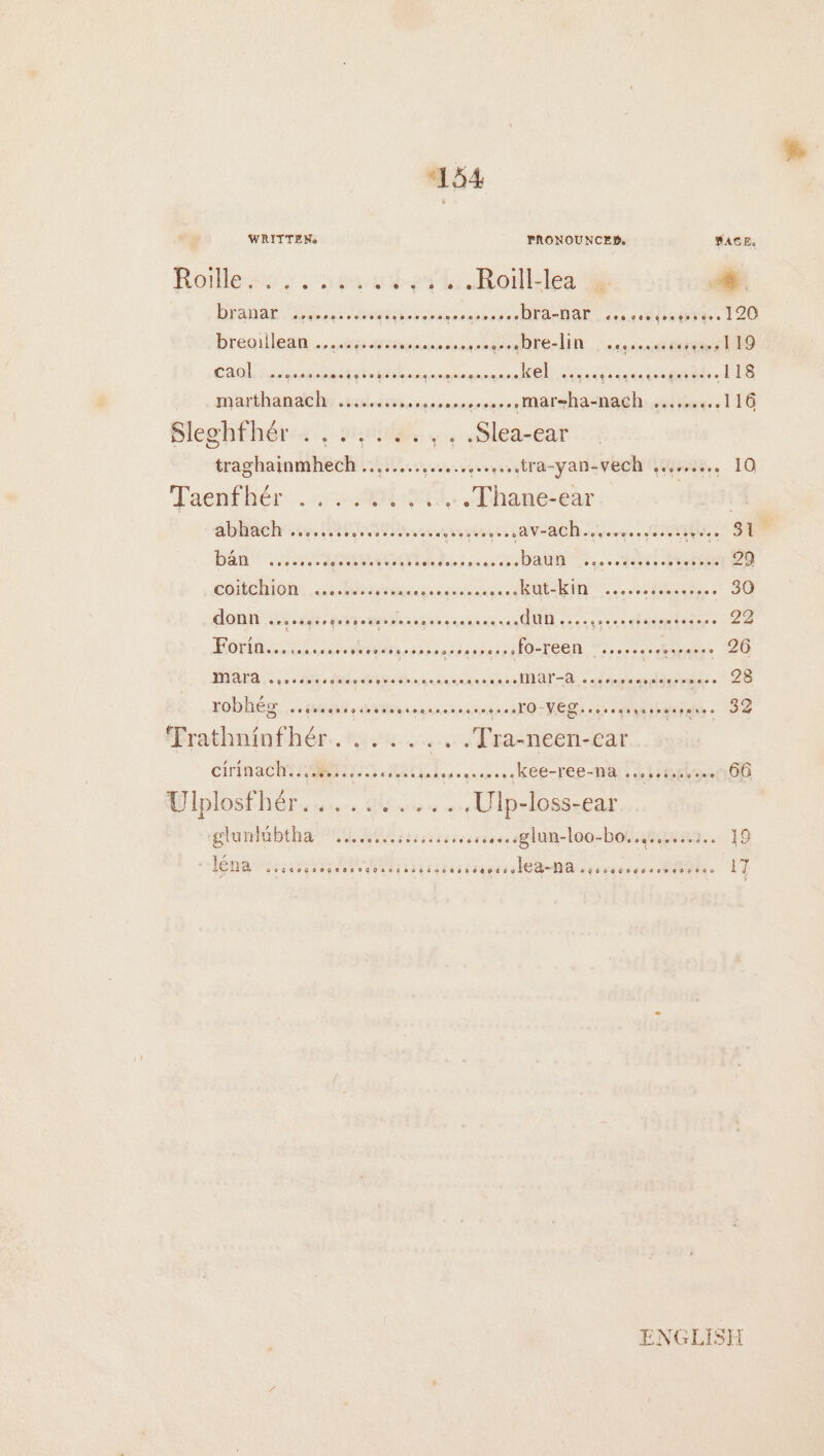 Ld4 WRITTEN. PRONOUNCED, PACE. Roille &lt;&gt; . go-aat-et hs Rodklea ae ee Brabant. Agbege deca hercbsgevaversscACOrak .sssqs neta. 120 Dreqiles eo» .sMldAatnvnenemvencogev a Qle- IW, \occsmote eee BIOL aeguaurSne digo Gah oinnnnmpnnroapoalkPrcyeeay ani OP VEO marthanach ........ bcdesoarvnvons ce Ole NAAe Nica ees &lt;1 16 bleehfher-+. 2 eudg..,., Slea-ear traghainmhech ...............++9+..tfa-yan-Vech ..,006. 10 Taenthér... 20894, Bhame-ear | DCH ary AS Hiharettiatg ty Ck LAV Dieeieootres Mcbei eile. Seem ban ..4c ASR ides ess DAES... gabe ae 29 COUETION cae bss artieanaisndsalcss RARE Uo 4d pa ry 30 GOI ines dighe Qe9 YB Be raavnenaanenvenGl asesysesatloaiuesr: | 24 POP erence WeeecsbecacdiieanesO NCC shone eegeennies OPO TIDAL: «4.0 die odoinn de beieitihs, ge erenececee NALA sercevenepiigrwmess 2S VORMEG: vc Mei. MN GensnatnnsrndnarnallOTORs car grag ibeilee 4 'Prathninfhér.. y).4....-.. Trasneen-ear glunlobtha OCU. S08 siesicess scosessglun-loo-bot yas... 19 id : DY lena Speers eA cies ieazeaaeacehO@ WA cezcceders MAOIes L7 7 ' : : ‘ ENGLISH