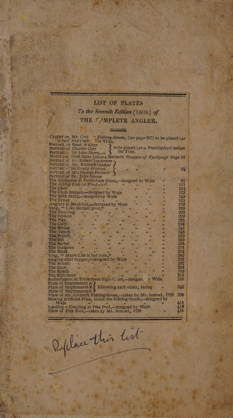 “List OF PLATES — To the Seventh Edition (1808) of Ro THE *AMPLETE ANGLER. yee ee Ge RX tae wa a ny ee) yy) S _ wo Ss Was + = ’ : &lt; = ; Sts ypher on Mr. Cott ishin “Apnea see page b 25 - a balf title) befc.. “ap Titi, 2 ¢ sie ee a gs ef: Portrait of Isaak W alton » Portrait of Charles Cott &gt; i to be placed (asa Frontispiece) before a Be 4 sir John Hawks the Title. _* Wood-cur from dame Juliana Barnes’s Treatyse of Fysshynge Page 16 | ., Portrait of Dr. Robert Sanderson e : eee : a ‘Portrait o: Mi. Richard Hooker Rouse, * “Portrait of Sir Henry Wotton ih i Ota es oe ae aa Na Portrait of Mr.GeorgeHerbert:) Seer ems Portrait of Dr. John Donne aa +e The Salutation at Tottenham Cross designed by Wale = Tal’ oo i The Bf. see vicky (a pigcety sl ST Lae The C Chub . - a 132 | - The Chub dressed,—designed by Wale ‘. ‘“ 133) The Milk Maid,--designed by Wale - - : 149 oo The-Trout'. - - . 153° *« Anglers at Breakfast designed by Wale - aa 172 go oe Be ** Like Hermit poor,” = - - is 189 ‘ 5 me Gray lites «ten =, pie Cees a - ie 202 eo | ‘he e Salmon ~ tO Sag ae at a, ‘a Gs 209 es pra Bare aie Ps hs a1 |. ree. ot = - - - 236 : He ; -= - - =. 4 ‘ \ +a SE = Be Lath 252 = RPh: “ -( « 260° : = i- -— ms i. . 266 af. ~The Pep Sere Sane A - - . 27k Ba Pe ee pe EN ot Bee 2s SORE, an’s Life is but vain,®. _ Ct Oe ay =. SS Se ms singing after Supper --designed by Wale. Sasa tae «. Se Ax ~The Roach = - - - 292 | “TheDace = fe ai 293, i PHE RGA eae ’ ES eM ace a a 310 | “Phe Balishead ees = 311 | Refreshment at Tottenha igh oskyedesignes y Wale” 335 _ Plate of Implements A iat | ents ; Plate of: implements! 2 sertowin g each other, facing = 342 Plate of Implements C - ee View of Mr,-Cotton’s Fishing-house,--taken by Mr. samuel, 1799 398 et Bae Flies, : inside ene Fishing-house,--designed t by ‘ Landing $rayling at Pike poole destened by wale EW of Pi eeoeekee by Mr. Mace BOON &gt; ae