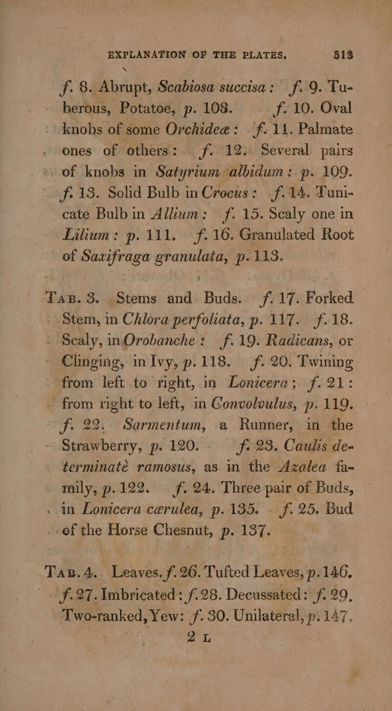 EXPLANATION OF THE PLATES, §13 f. 8. Abrupt, Scabiosa succisa: f. 9. Tu- berous, Potatoe, p. 108. — f. 10. Oval knobs of some Orchide@: (f. 11. Palmate . ones of others: f. 12.: Several: pairs « of knobs in Satyrium ‘albidum: p. 109. f-. 18. Solid Bulb inCrocus: f.14. Tuni- cate Bulb in Allium: f. 15. Sealy one in Lilium: p.111. ff. 16. Granulated Root of Saxifraga granulata, p. 113. Tas. 3. Stems and Buds. /. 17. Forked _ Stem, in Chlora perfoliata, p. 117. f.18. - Sealy, inOrobanche: f. 19. Radicans, or - Clinging, in Ivy, p.118. (f. 20. Twining from left to nght, in Lonicera; f. 21: - from right to left, in Convolvulus, p. 119. &gt; f. 22. Sarmentum, a Runner, in the - Strawberry, p. 120... f. 23. Caulis de- terminate ramosus, as in the Azalea fa-~ mily, p.122. — f. 24. Three pair of Buds, . in Lonicera cerulea, p. 135. . f. 25. Bud of the Horse Chesnut, p. 137. Taz.4. Leaves. f.26. Tufted Leaves, p. 146, f.27. Imbricated: f.28. Decussated: fi 29, - Two-ranked, Yew: f. 30. Unilateral, p. 147. Bie ere |