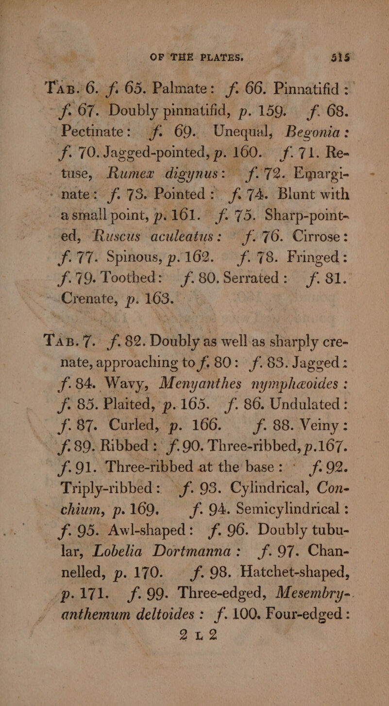 Tas. 6. St 65. Palmate: f- 66! Binnstifia 2 “ 67. ‘Doubly pinnatifid, p. 159. _f. 68. Pectinate: f. 69. Unequal, Begonia: : f. 70. Jagged-pointed, p. 160. ff. 71. Re- - tuse, Rumer digynus: f. 72. Emargi- ‘nate: f. 73. Pointed: f. 74. Blunt with asmall point, p.161. f. 75. Sharp-point- ed, Ruscus aculeatus: f.'76. Cirrose: f- (7. Spinous, p. 162. f. 78. Fringed: f. 79. Toothed : +s 80. Serrated: f. 81. oe ps 103. ¢ TAB. 7. a 82. Doubly as well-as sharply cre- nate, approaching to f. 80: f. 83. Jagged : f. 84. Wavy, Menyanthes nympheoides : f. 85. Plaited, ‘p.165. f. 86. Undulated : f. 87. Curled, p. 160. f. 88. Veiny : f. 89. Ribbed : fF. 90. Eien p.107. f- 91. Threetibbed at the base : * f. 92, Triply-ribbed: f. 93. Cylindrical, Con- chium, p. 169, f. 94. Semicylindrical : f. 95. Awl-shaped: f. 96. Doubly tubu- lar, Lobelia Dortmanna: f. 97. Chan- nelled, p. 170. f. 98. Hatchet-shaped, -p.171. f. 99. Three-edged, Mesembry-. ~ anthemum deltoides : f. 100. Four-edged : 2U2