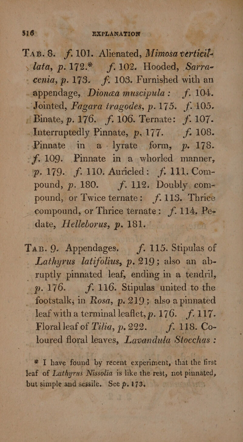 Tas.8. f. 101. Alienated, Mimosa verticil« . yoath, p-172.* f.102. Hooded, Sarra- - cenia, p. 173. f. 103. Furnished with an , Seb NEL Dionea muscipula: _f. 104. . Jointed, Fagara tragodes, p.175. f. 105. Binate, p. ¥70. f. 106. Ternate: f. 107. Interruptedly Pinnate, p.177. ff 108. Pinnate in a-lyrate form, p. 178. ~ f. 109. Pinnate in a whorled manner, p. 179. f. 110. Auricled: f. 111. Com- pound, p. 180. f. 112. Doubly, com- pound, or Twice ternate: f.113. Thrice compound, or Thrice ternate: f. 114, Pe- date, Helleborus, Dp. 181... | re, ‘Tas. 9. Appendages. f. 115. Stipulas of © _ Lathyrus latifolius, p. 219; also an ab- _ ruptly pimnated leaf, ending in a tendril, p. 176. f.116. Stipulas united to the _ footstalk; in Rosa, p. 219 5 also a pinnated ~ leaf with a terminal leaflet ped 10. Fad LT. ~ Floral leaf of Tilia, p. 222. f. 118. Co- loured floral eae Lavandula Stocchas : _ ® T have found by recent experiment, that the first leaf of Lathyrus Nissolia is like the rest, not pinnated, but simple and sessile. See p. 17 3.