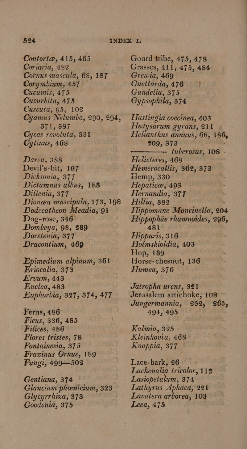Contort@, 415, 465 Coriaria, 482 Cornus mascula, 68, 187 Corymlium, 457 Cucumis, 475 Cucurbita, 475 Cuscuta, 95, 102 Cyamus Nelumbo, 290, 294, 371, 387 Cycas revolutd, 331 Cytinus, 468 Darea, 388 Devil’s-bit, 107 Dicksonia, 377 Dictamnus allus, 188 Dillenia, 377 Dionea muscipula, 173, 198 -Dodecatheon Meadia, 91 Dog-rose, 346 Dombeya, 98, 289 Dorstenia, 377 Dracontium, 469 Epimedium alpinum, 361 Eriocalia, 373 Ervum, 443 Euclea, 483 Euphorbia, 327, 374, 477 © Ferns, 486 Ficus, 336, 485 Filices, 486 Flores tristes, 78 Fontainesia, 375 . Fraxinus Ornus, 189 Fungi, 499—502 Gentiana, 374 Glaucium pheenicium, 323 Glycyrrhiza, 373 | Goodenia, 375 Gourd tribe, 475, 478 Grasses, 411, 475, 484 Grewta, 469° Guettarda, 476 | Gundelia, 375 Gypsophila, 374 Hastingia coccinea, 403 Hedysarum gyrans, 2\1 Helianthus annuus, 68, hg 209, 373 - tuberosus, 108 » Helicter es, 468° Hemerocallis, 362, 373 ilemp, 330 Hepatice, 493 Hernandia, 377 Hilla, 382 Hippomane Mancinella, 204 Hippophae rhamnoides, 296; 481 FHippuris, 316 Holmskioldia, 403 Hop, 189 Horse-chesnut, 136 Humea, 376 Jatropha urens, 321 Jerusalem artichoke, 108 — Jungermannia, 252, 265, 494, 495 . Kalmia, 325 Kleinhovia, 468 Knappia, 377 - Lace-bark, 26 Lachenalia tricolor, 11% Lasiopetalum, 374 Lathyrus Aphaca, 221 Lavatera arborea, 103 Leea, 475