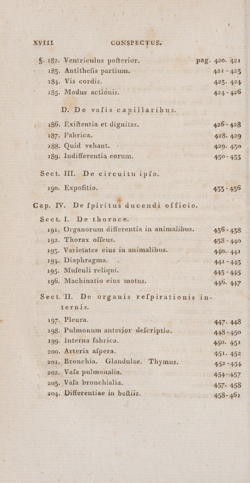 Ventriculus pofterior. Antithefis partium. Vis cordis. Exiftentia et dignitas. Fabrica. Quid vehant. Indifferentia eorum. II. De circuitu ipfo. Expofitio. Organorum differentia in animalibus. H. Be organis refpirationis Differentiae in befuis. pag. 420. 421 421-425 425. 424 424 - 426 426 - 428 428. 429 429. 450 439 - 455 455 - 456 456 - 458 458 - 440 440. 441 441 7 445 448 - 445 440. 447 in- 447- 448 449 -450 450. 451 451. 452 452 7454 454-7457 457- 458 458- 461
