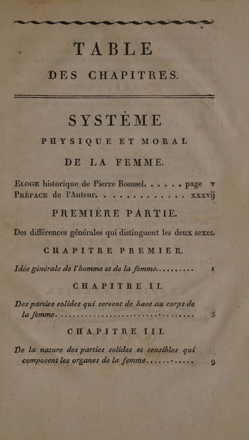 k T ABL'E DES CHAPITRES. SAS LE ME PHYSIQUE ET MORAL DE LA FEMME. ELOGE historique de Pierre Roussel, . . . . « page v PRÉFACE: de lauteurn es fie se ie ° + XXXVI PREMIÈRE PARTIE. Des différences générales qui distinguent les deux sexes, CHAPITRE PREMIER. Idée générale de l'homme et de la femme... x CHAPITRE IL Des parties solides qui servent de base au corps de la SERRE NB. ss 0 à à à sata eiee RTS ae Le Ne Gr CHA PI TRE TEL. De la nature des parties solides et sensibles qui composent les organes de la femme; ..,........ 0