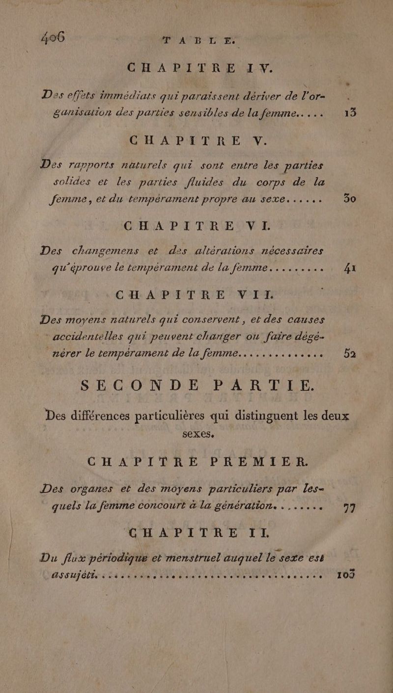 CHAPITRE 1 V. Dos effèts immédiats qui paraissent dériver de l'or- ganisation des parties sensibles de La femme... CHA PTTRE V. Des rapports naturels qui sont entre les parties solides et les parties fluides du corps de la Jemime, et du tempérament PrOprTE @U SEXE... CHA PATRENME Des changemens et des altérations nécessaires qu'éprouve le tempérament de la femme........ F CHAPITRE VITL Des moyens naturels qui conservent, et des causes accidentelles qui peuvent charger ou faire dégé-- nérer le tempérament de la femme.............. SECONDE PARTIE. 13 30 4x 5a SEXES. CHAPITRE PREMIER. Des organes et des moyens particuliers par les- quels la femme concourt à la génération. . ...... CHAPITRE IL Du flux périodique et menstruel auquel le sexe ess ASSUT ELLE à 4 5 À ne à Ve ie 0 0 à de ele be ee ve € à ee 77 10