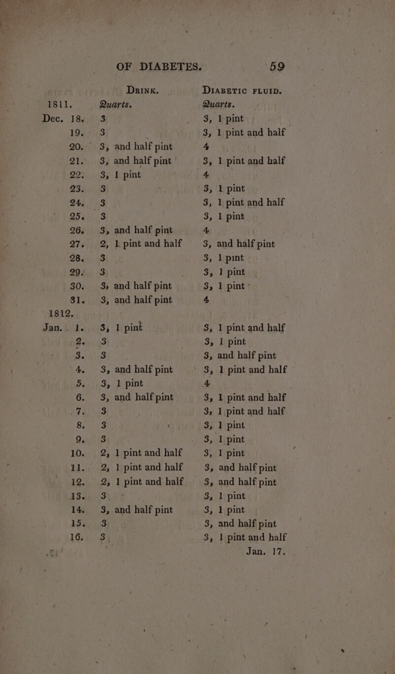 26. and half pint and half pint and half pint 1, pint and half and half pint and half pint 1 pint and half pint 1 pint and half pint 1 pint and half 1 pint and half and half pint 59 3; 3, 4 q3 m So 69 Go PE Les 1 pint ; 1 pint and half 1 pint and half 1 pint 1 pint and half 1 pint and half pint 1 pint ] pint 1 pint &gt; 1 pint and half 1 pint and half pint 1 pint and half 1 pint and half 1 pint and half 1 pint 1 pint 1 pint and half pint and half pint 1 pint 1 pint and half pint 1 pint and half Jan, 17.