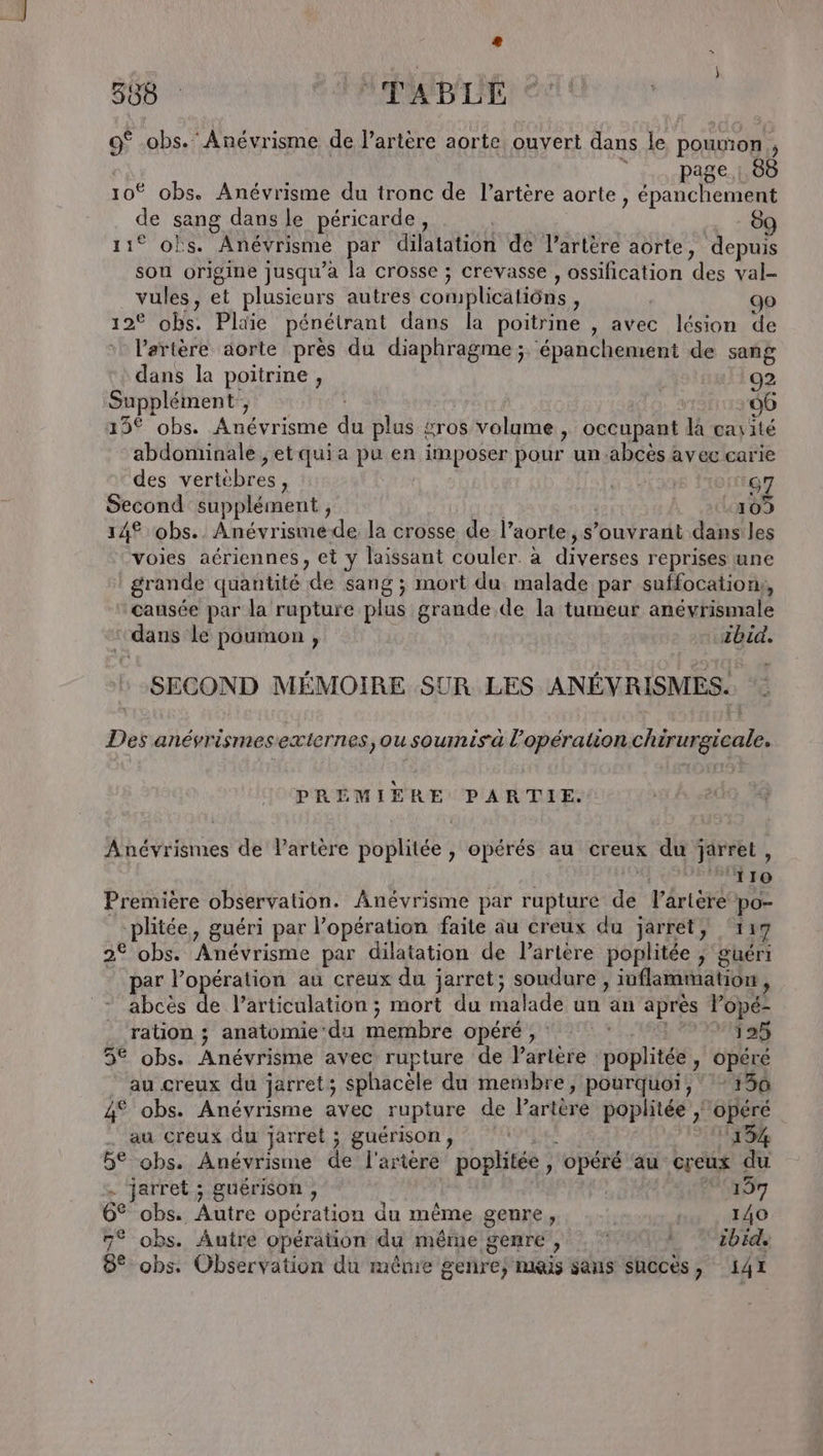 * 558 Spybot 9° -obs. Anévrisme de l'artère aorte ouvert dans le poumon , ÿ page : 88 10% obs. Anévrisme du tronc de l'artère aorte, épanchement de sang dans le péricarde, ii 89 11° ols. Anévrisme par dilatation de l'artère aorte, depuis son origine jusqu'a la crosse ; crevasse , ossification des val- vules, et plusieurs autres complicatiôns, | 90 12% obs. Plaïie pénétrant dans la poitrine , avec lésion de l'artère aorte près du diaphragme ; épanchement de sang dans la poitrine, 92 Supplément, ; | 06 15% obs. Anévrisme du plus gros volume , occupant là cayité abdominale , et quia pu en imposer pour un-abcès avec carie des vertèbres, | | 197 Second supplément , +109 14% obs.. Anévrismede la crosse de l’aorte, s’ouvrant dans les voies aériennes, et y laissant couler. à diverses reprises une grande quantité de sang ; mort du malade par suffocation, causée par la rupture plus grande de la tumeur anévrismale dans Le poumon , ibid. SECOND MÉMOIRE SUR LES ANÉVRISMES. Des anévrismesexternes,ou soumisà l'opération chirurgicale. PREMIERE PARTIE. Anévrismes de l'artère poplitée , opérés au creux du jarret, | | Set 1. Première observation. Anévrisme par rupture de l'artère po- -plitée, guéri par l'opération faite au creux du jarret, ‘149 2 obs. Anévrisme par dilatation de l’artère poplitée ; guéri par l'opération au creux du jarret; soudure , iuflammation, abcès de l’articulation ; mort du malade un an apres lopé- ration ; anatomie du membre opéré, A à 5% obs. Anévrisme avec rupture de Partère ‘poplitée, opéré au creux du jarret; sphacele du membre, pourquoi, 156 4° obs. Anévrisme avec rupture de Partère poplitée opéré au creux du jarret ; guérison, 13% 5° obs. Anévrisme de l'artère poplitée, opéré ‘au creux du . jarret ; guérison , | “197 6° obs. Autre opération du même genre, | | 140 7° obs. Autre opération du même genre, . ” + ibid. 8° obs. Observation du même genre; mais sans succès, 141