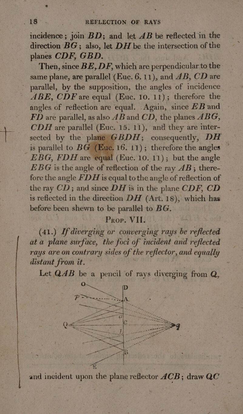 incidence ; join BD; and let AB be reflected in the direction BG ; also, let DH be the intersection of the planes CDF, GBD. Then, since BE, DE which are per pendicular to the same plane, are parallel (Euc. 6.11), and 4B, CD are ABE, CDF are equal (Euc. 10. 11); therefore the angles of reflection are equal. Again, since #.B and FD are parallel, as also 4B and CD, the planes ABG, CDF are parallel ea 15.11), and they are inter- ane GBDH,; consequently, DEH is parallel to BG (Euc. 16. 11); therefore the angles © EBG, FDH are equal (Euc. 10. 11); but the angle EBG is the angle of reflection of the ray 4B; there- fore the angle FDHi is equal tothe angle of reflection of — is reflected in the direction DH (Art. 18), which has before been shewn to be parallel to BG. | Prop. VII. | . (41.) If diverging or converging rays be reflected at a plane surface, the foci of incident and reflected rays are on contrary sides of the Ngo and equally distant from it. Let sa dae be a pencil of rays div erging from Q, capes D Ried weal’ e te ane Tana eae S83 8e hs. ernreee es &lt;a esta 2953 &lt;08tts woe nt™ ete? ca rx oe oF ps - ‘