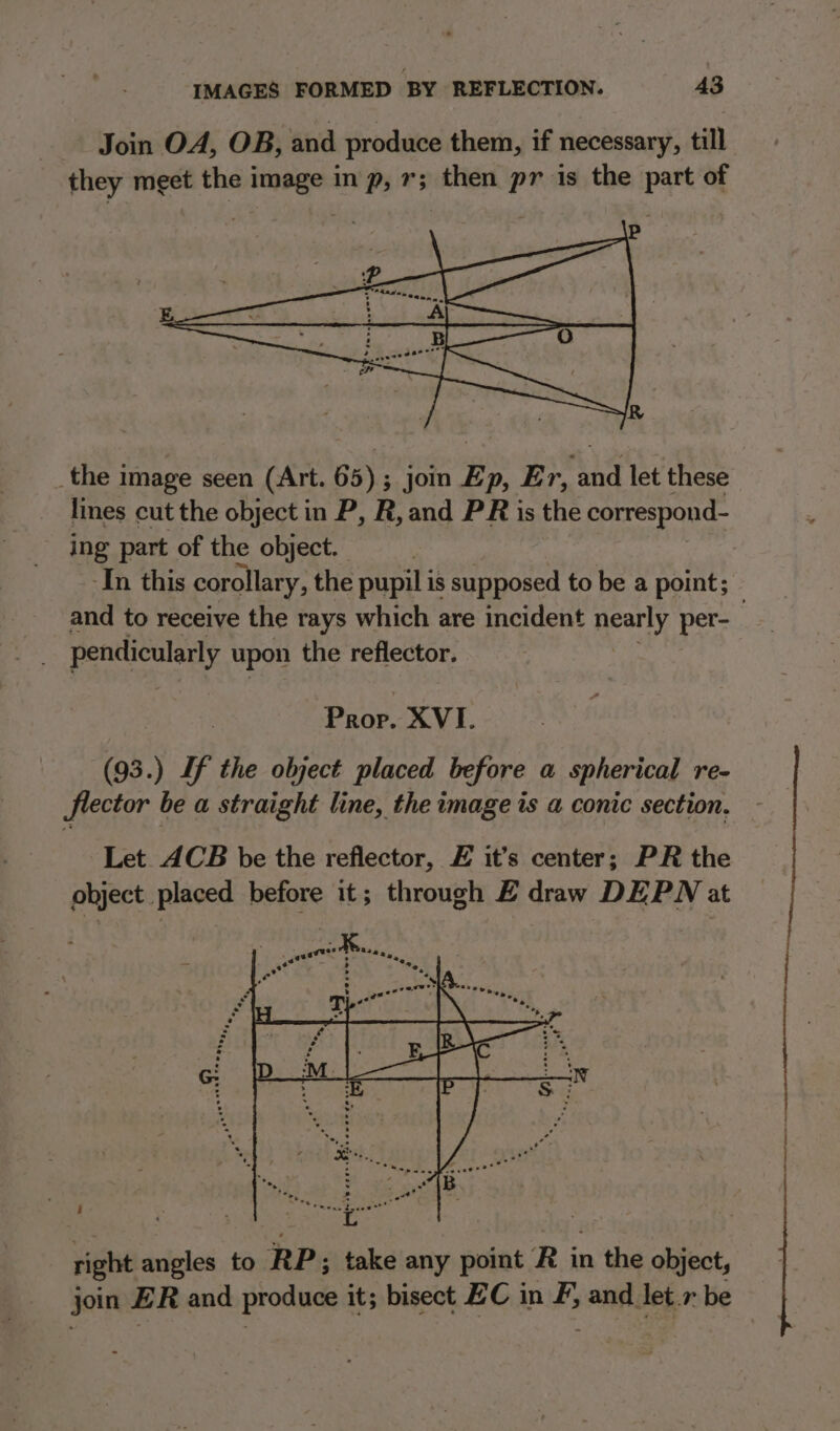 Join OA, OB, and produce them, if necessary, till they meet the image in p, r; then pr is the part of _the image seen (Art. 65) ; join Ep, Er, Aha let these lines cut the object in P, R,and PR is the correspond- ~ ing part of the object. 7 -In this corollary, the pupil is supposed to be a point; and to receive the rays which are incident pearly per- peace upon the reflector. Paar XVI. (93.) If the object placed before a spherical re- flector be a straight line, the image is a conic section. Let. ACB be the reflector, £ it’s center; PR the object placed before it; through Z draw DEPN at right angles to RP; take any point R in the object, join ER and produce it; bisect EC in F, and let.» be rap