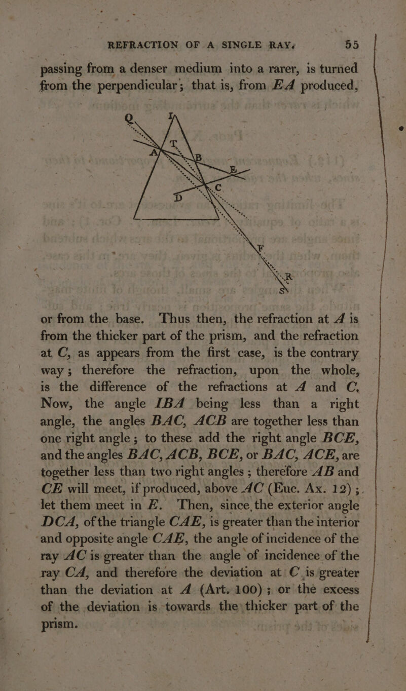 paising from a denser medium into a rarer, is turned from the perpendicular’ that is, from EA produced, or from the base. ‘Thus then, the refraction at 4 is from the thicker part of the prism, and the refraction at C, as appears from the first case, is the contrary way 5 therefore the refraction, upon the whole, is the difference of the refractions at 4 and C, Now, the angle IBA being less than a right angle, the angles BAC, ACB are together less than one right angle ; to these add the right angle BCE, and the angles BAC, ACB, BCE, or BAC, ACE, are together less than two right angles ; therefore 4B and det them meet in £. Then, since,the exterior angle _ DCA, of the triangle CAE, is greater than the interior ‘and opposite angle CAE, the angle of incidence of the _ ray AC is greater than the angle of incidence of the ray CA, and therefore the deviation at C is greater than the deviation at A (Art. 100) ; or the excess of the deviation is towards iad thicker par of the prism. . ae :