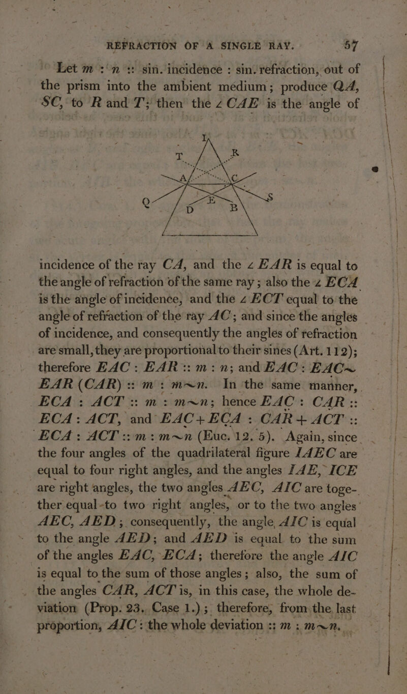 Let m:n :: sin. incidence : sin/ refraction, out of the prism into the ambient médium; produce QA, incidence of the ray CA, ata oe 4 EAR is equal to is the angle of incidence, and the z ECT equal to the angle of refraction of the ray 4C; and since the angles of incidence, and consequently the angles of refraction _are small, they are proportional to their sines (Art. 112); therefore EAC : it ::m:n;and EAC: EAC~ ECA : ACT 1m: m~n; hence EAC: CARs: ECA: ACT, and EAC + ECA : CAR + ACT :: the four angles of the quadrilateral figure J4EC are equal to four right angles, and the Biel TAE, ICE to the angle 4ED; and AED is aunt to the sum of the angles EAC, ECA; therefore the angle 4IC is equal to the sum of those angles; also, the sum of viation (Prop. 23, Case 1.) 3. therefore, from the. last proportion, Al C: the whole Reviation Fy ee