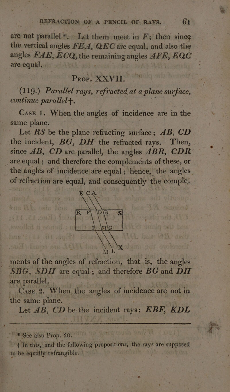 are not parallel ie, » Let them meet in F; then since the vertical angles FE A, QEC are equal, and also the angles KAP, nee the ee angles dF EL, HQC are equal. Prop. XXVII._* continue parallel +. Casz 1. When the angles of incidence are in the same plane. Let RS be the plane refracting surface; AB, CD since 4B, CD are parallel, the angles ABR, CDR are equal; and therefore the complements of these, or of refi ‘action are equal, and consequently the Siatas SB G, SDH are equal ; and therefore BG and DH -are parallel, the same plane. ‘Let AB, CD be the esta rays; EBF, KDL _ ~* * See also Prop. 30. + Th this, and the following Bay pOnr ny rig acihy are nie’ ‘tobe equally refrangible. ms i