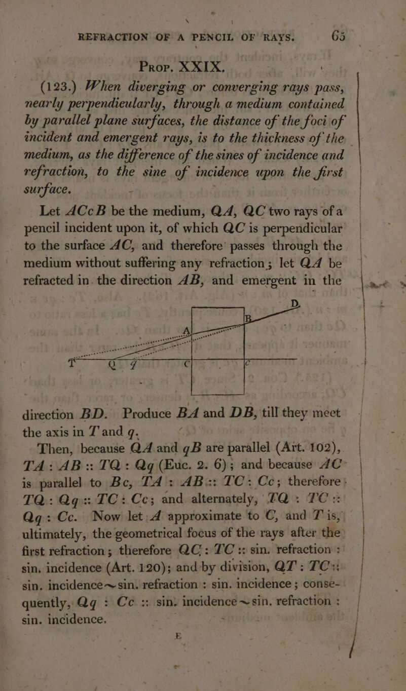 Ld \ \ REFRACTION OF A PENCIL OF RAYS. 65 Prop. XXIX, ge (123.) When diverging or converging rays pass, nearly perpendieularly, through a medium contained by parallel plane surfaces, the distance of the foci of medium, as the difference of the sines of incidence and refraction, to the sine of incidence upon the aft surface. ge Let ACcB be the medium, QA, QC — rays ofa pencil incident upon it, of which QC is perpendicular medium without suffering any refraction; let QA be refracted in. the direction 4B, and emergent in the direction BD. Produce BA and DB, till they meet the axis in J'and q. : Then, because QA and gB are barillel (Art. 102),. TA: AB: TQ: Qq (Buc. 2. 6); and because 4C° TQ: Qq:TC: Ce; and alternately, ’ LQ BOs Qq: Cc. Now let -A approximate to C, and 7'is,) ultimately, the geometrical focus of the rays after the) - first refraction; therefore QC: TC :: sin. refraction : sin, incidence (Art. 120); and by division, QT : TC:: sin. incidence~ sin. refraction : sin. incidence ; conse- quently, Qq : Cc :: sin. incidence ~sin, refraction : sin. incidence. a i, : 7 ae Eepeeen eee Sn te men earner nent epremened