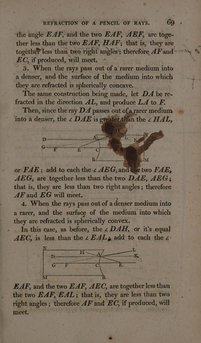 the angle EAF, and the two EAF, AEF, are toge- ther less than the two EAF, HAF; that is, they are EC, if produced, will meet. 3. When the rays pass out of a rarer medium into a denser, and the surface of the medium into which they are refracted is spherically concave. The same construction being made, let DA be re- fracted in the direction AL, and produce LA to F. Then, since the ray DA passes out y ararer medium or FAE; add to each the z 4E G, an d etwo EAE, that is, they are less than two right angles; therefore AF and EG will meet. 4. When the rays pass out of a denser medium into a rarer, and the surface of the medium into which they are refracted is spherically convex. In this case, as before, the z DAH, or it’s equal AEG, is less than the z EAL, add to each the z: EAF, and the two EAF, AEC, are together less than the two EAF, EAL; that is, they are less than two right angles; therefore AF and EC, if produced, wal meet.