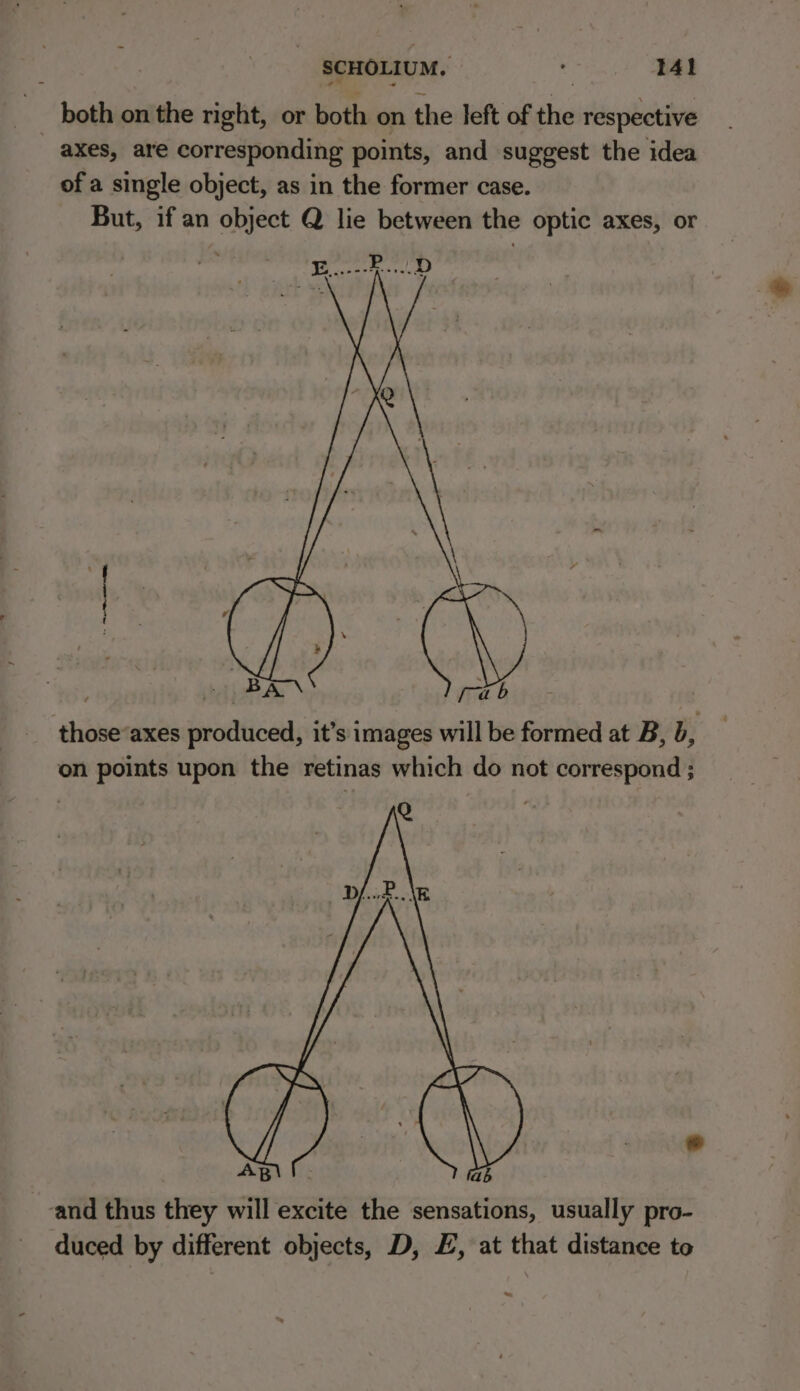 both on the right, or both on the left of the respective axes, are corresponding points, and suggest the idea of a single object, as in the former case. But, if an object Q lie between the optic axes, or [ eR ys \ those“axes produced, it’s images will be formed at B, 8, on points upon the retinas which do not correspond ; i) ABI. \ and thus they will excite the sensations, usually pro- duced by different objects, D, £, at that distance to &amp;—