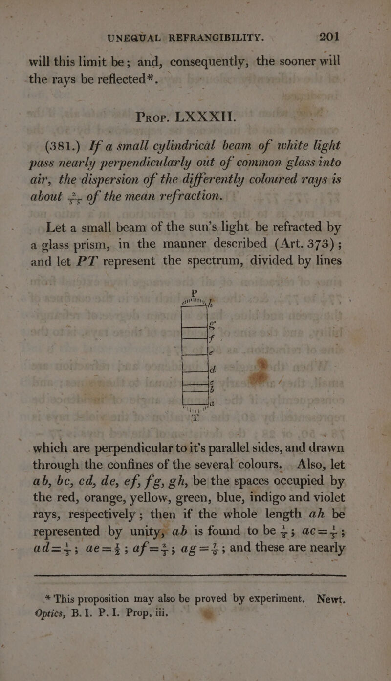 will this limit be; and, consequently, the sooner will the rays be reflected*. Prop. LX XXIT. (381.) If a a small cylindrical beam of white light pass nearly perpendicularly out of common glass into air, the dispersion of the differently coloured rays is about 2. of the mean hse a Let a small beam of the sun’s light be refracted by _ a glass prism, in the manner described (Art. 373) ; and let PT represent the spectrum, divided by lines P yay qv! ee wa QR 8 MAR Uae a) which are perpendicular to it’s parallel sides, and drawn through the confines of the several colours. . Also, let ab, bc, cd, de, ef, fg, gh, be the spaces occupied by the red, orange, yellow, green, blue, indigo and violet rays, respectively ; then if the whole length ah be represented by unity, ab is found to be 4; ac= 7; ad=+; ae=4;af=}; ag=4; and these a are nearly * This proposition may also be proved by experiment. Newt. Optics, B. 1. P. I. Prop, iii. &amp; |