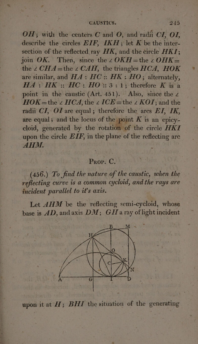 OH; with the centers C and O, and radii CI, OL, describe the circles EJF, IKH; let K be the inter- section of the reflected_ray HK, and the circle HKJ; join OK. Then, since the 2 OKH =the z OHK= the 2 CHA =the z CAH, the triangles HCA, HOK are similar, and HA: HC:: ee HO; alternately, HA: HK :: HC: HO:: ; therefore K is a point in the caustic (Art. iw | hay, since the z HOK =the z HCA, the z ICE =the z KOT; and the radii CF, OF are equal ; therefore the arcs EJ, IK, are equal; and the locus of the ie K is an epicy- cloid, generated by the rotation of the circle HKI upon the circle ELE, 3 in the plane of the reflecting are AHM. : Prop. C. (456.) To find the nature of the caustic, when the _ reflecting curve is a common cycloid, and the rays are incident parallel to it’s axis. Let 4HM be the reflecting semi-cycloid, whose base is 4D, andaxis DM; GH a ray of light incident upon it at H; BHT the situation of the generating