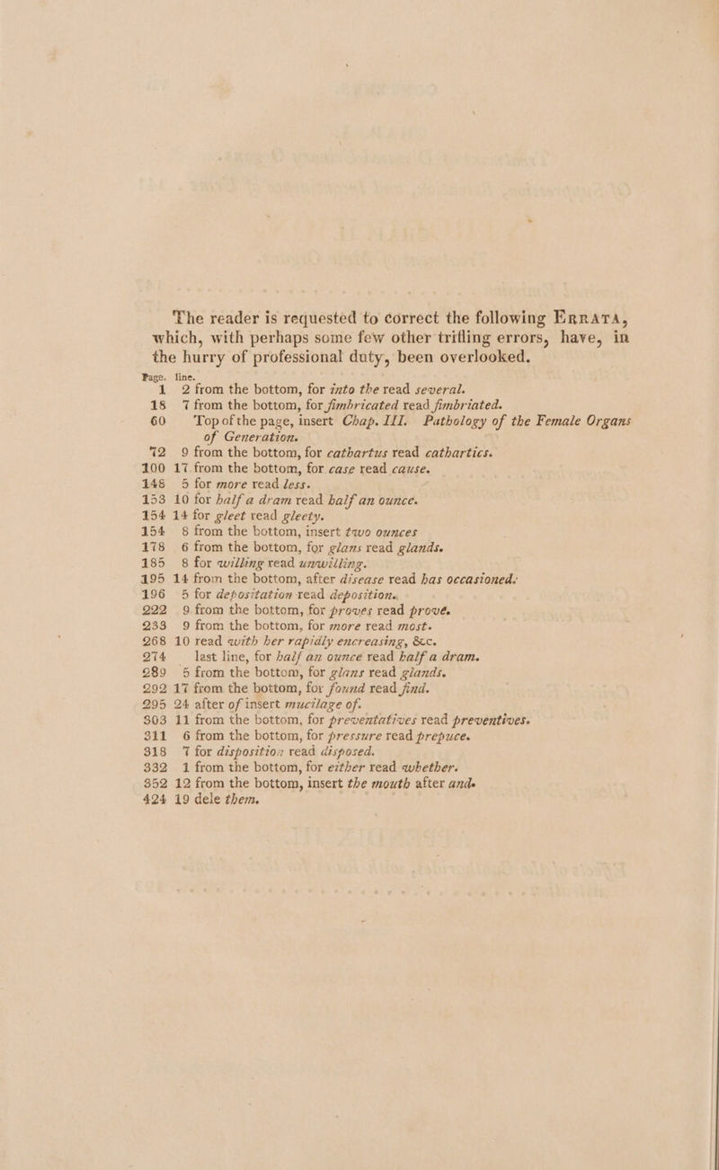 The reader is requested to correct the following Errata, which, with perhaps some few other trifling errors, have, in the hurry of professional duty, been overlooked. Page. line. 1 2 from the bottom, for zzto the read several. 18 7 from the bottom, for fimbricated read fimbriated. 60 ‘Topofthe page, insert Chap. ILI. Pathology of the Female Organs of Generation. 72 9 from the bottom, for cathartus read cathartics. 100 17 from the bottom, for case read cause. 148 5 for more read ess. 153 10 for haifa dram read half an ounce. 154 14 for gleet read gleety. 154 8 from the bottom, insert tao ounces 178 6 from the bottom, for glans read glands. 185 8 for willing read unwilling. 195 14 from the bottom, after disease read has occastoned: 196 5 for depositation read deposition. 222 9. from the bottom, for proves read prové. 233 9 from the bottom, for more read most. 268 10 read with her rapidly encreasing, &amp;c. 274 last line, for half an ounce read haifa dram. 289 5 from the bottom, for glans read glands. 292 17 from the bottom, for found read jind. 295 24 after of insert mucilage of. 303 11 from the bottom, for preventatives read preventives. 311 6 from the bottom, for pressure read prepuce. 318 ‘I for disposition read disposed. 332 1 from the bottom, for ezther read whether. 352 12 from the bottom, insert the mouth after ands