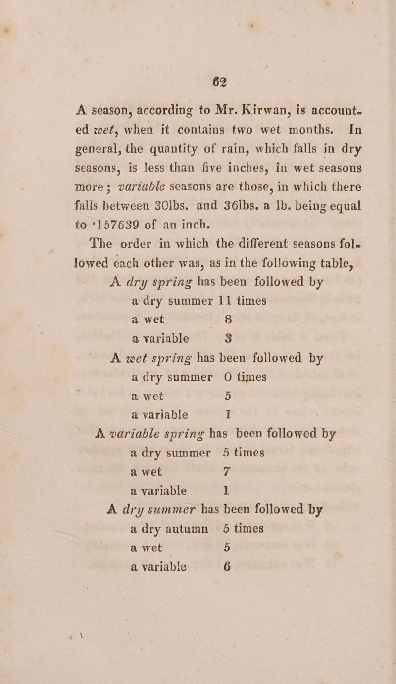 A. season, according to Mr. Kirwan, is account. ed wef, when it contains two wet months. In general, the quantity of rain, which falls in dry seasons, is less than five inches, in wet seasons more; varzable seasons are those, in which there falis between 30lbs. and 36lbs. a lb. being equal to °157639 of an inch. The order in which the different seasons fol- lowed cach other was, as in the following table, A dry spring has been followed by a dry summer 11 times a wet “8 a variable 3 A wet spring has been followed by adry summer O times a wet os) a variable 1 A variable spring has been followed by adry summer 5 times a wet 7 a variable 1 A. dry summer has been followed by adry autumn 5 times a wet — 5 a variable 6