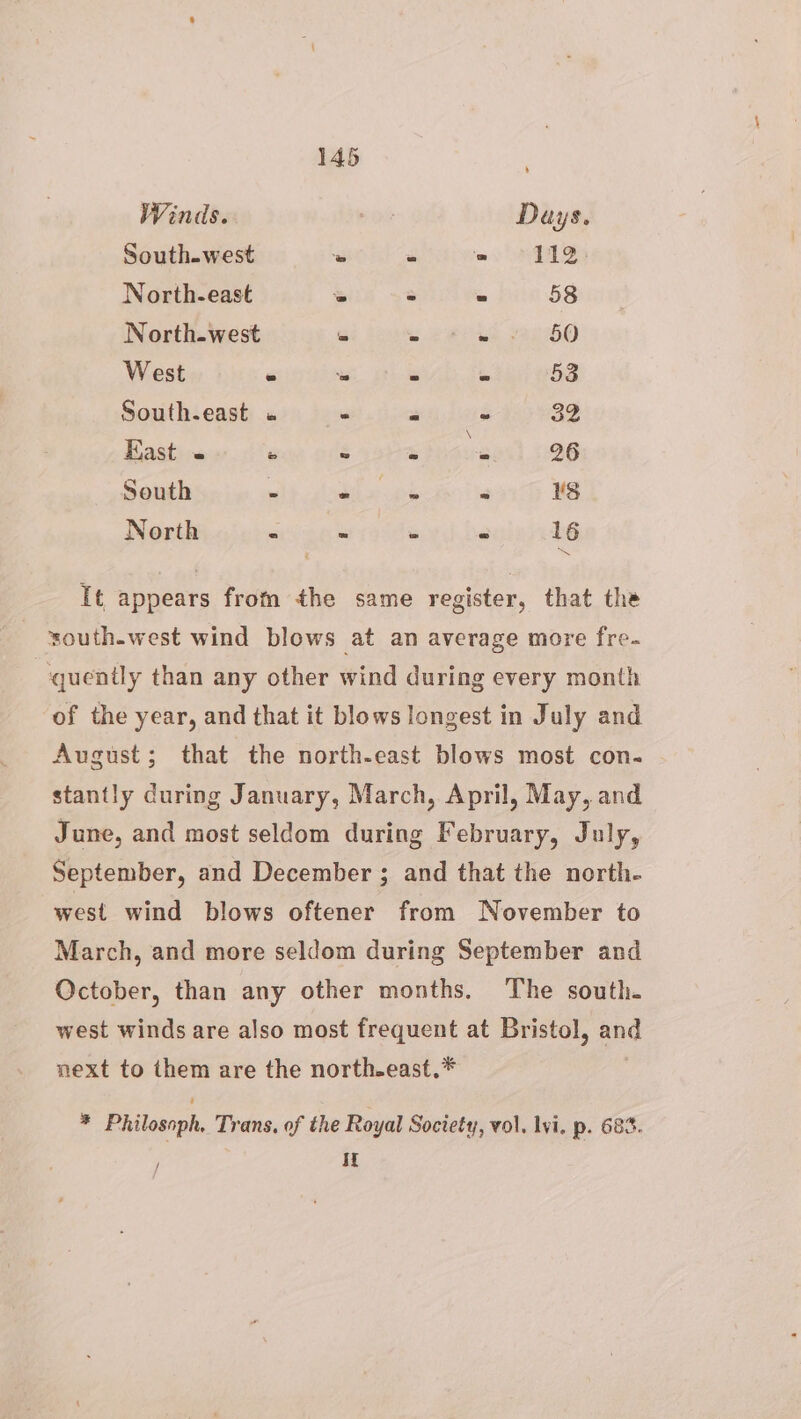 Winds. woe Days. South-west . = eo dS North-east + By - 58 North-west = = ws 220250 West « ‘ . ‘ 53 South-east .  a - a2 East = w o = 26 South se ear “ Vs North “ a _ 3 16 It appears from the same register, that the south-west wind blows at an average more fre- quently than any other wind during every month of the year, and that it blows longest in July and August; that the north-east blows most con. stantly during January, March, April, May, and June, and most seldom during February, July, September, and December ; and that the north. west wind blows oftener from November to March, and more seldom during September and Qctober, than any other months. The south. west winds are also most frequent at Bristol, and next to them are the north.east.* * Philosoph. Trans, of the Royal Society, vol, lvi. p. 683. If