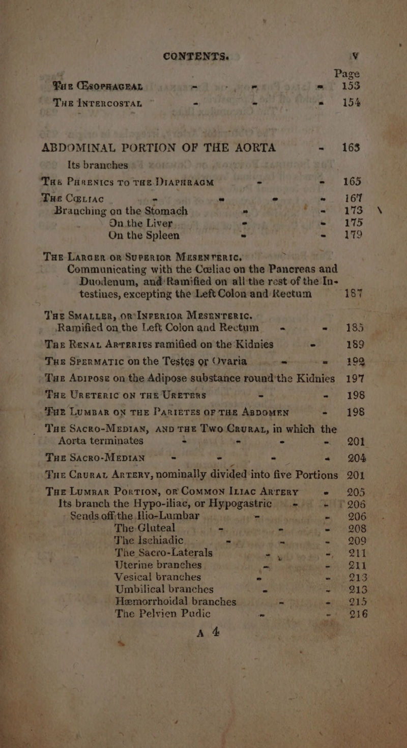 4 Page Tur ClsopHaAcEAL = i. = 153 THe INTERCOSTAL - ~ =» 154% ABDOMINAL PORTION OF THE AORTA - 168 Its branches Tas Purentcs To THE DIAPHRAGM ~ - 165 THe Cacrac - - e ~ 167 Branching on the Stomach - AOE WE ii Dn the Liver oe. 175 On the Spleen - 179 THE Larogr orn Superron MESENTERIC. y Communicating with the Coeliac on the Pancreas and Duodenum, and Ramified on all the rest of the In- testines, excepting the Left Colon and Kectum 187 Tae SMALLER, OR*INFERIOR MesENTERIC. Ramified on the Left Colon and Rectum * = 185 Tas Renat Arreries ramified on the Kidnies - 189 Tus Srermatic on the Testes or Ovaria - = 199 Tue Avirose on the Adipose substance round'the Kidnies 197 Tue UReTeric ON THE URETERS ~ - 198 _ Pur Lumaar on THE Parteres oF THE ABDOMEN wile _ Tar Sacro-Mepian, ano THE Two Crurat, in which the _ Aorta terminates a0) 7 - - 201 THE SAcro- Meptan - - - = 204 Tur Crurat AnteRY, nominally divided: into five Portions 201 Tue Lumpar Portion, or Common Iriac ARTERY e 205 | Its branch the Hypo-iliac, or siiidiadaeias mek ST 206 ee - Sends off;the Hio-Lumbar ms. ONE Mf of The:Gluteal ... = a - 208 i The Ischiadic _- = se ~ 209 4 The Sacro-Laterals “4 # Qt ; ' Uterine branches ie , PR by | : Vesical branches a ain QU Umbilical branches = Sei ABE. H Hemorrhoidal branches - rare bey The Pelvien Pudic om =: O36 A 4 %