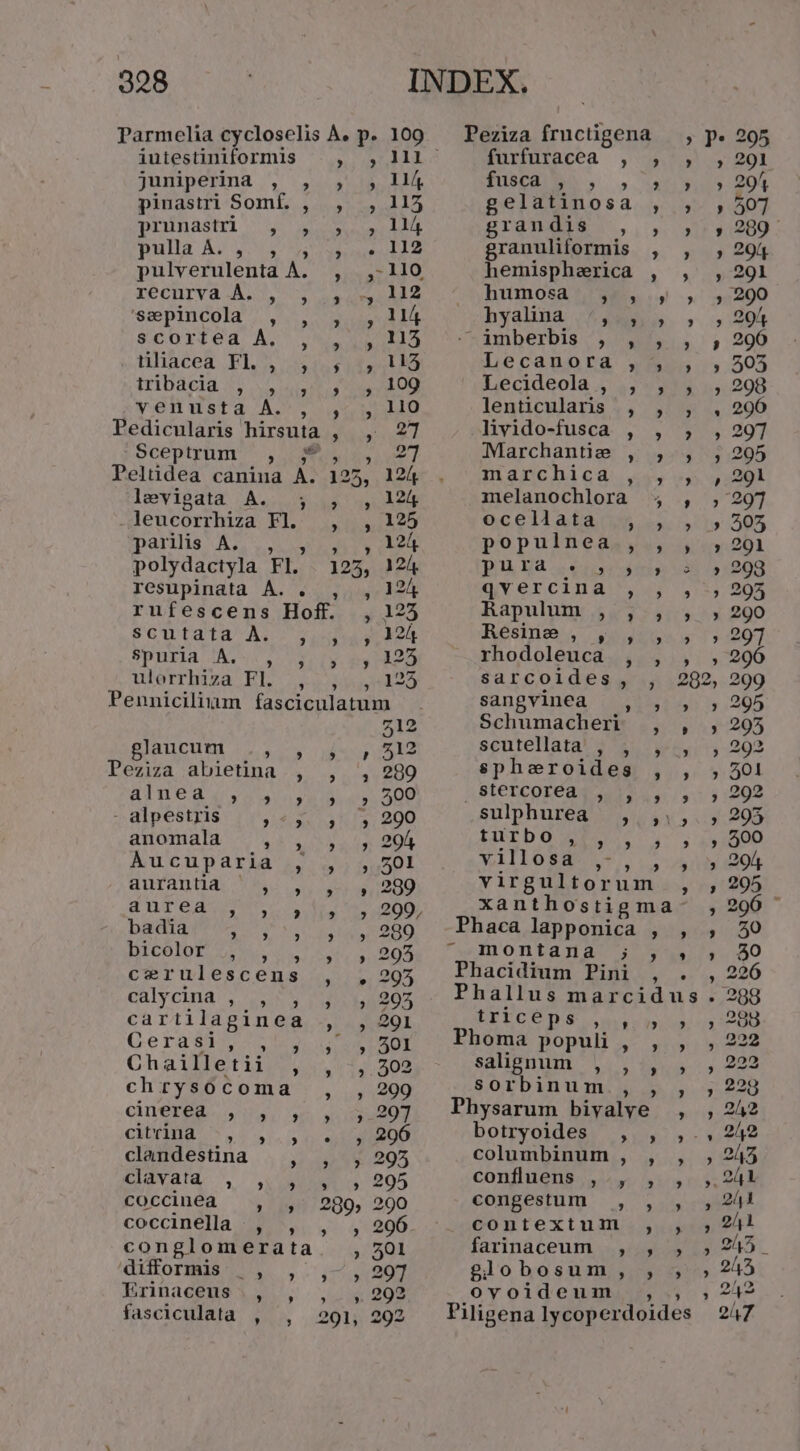 iutestiniformis juniperina , , piuastri Somf. , prunastri m pula Ào 14 s pulverulenta A. recurva À. , , 'sepincola , , scortea A, , nhlacea El» 55 tribácia 4j iuc venusta A. , Pedicularis hirsuta Sceptrum , Pelüdea canina A. levigata A. ; leucorrhiza Fl. Dans A; 07 polydactyla Fl. resupinata A. . scutata À. |, SPHELL IAS C. LS ulorrhiza Fl. , , H , 114 » 5 115 »05 144 ? 112 / Lodi d Mo toO —- [x] 4^ 115 115 110 - o be] j 9€ 5 9 5 9 o5 ov 9 t -- - 25, 124 , , , , 5 , , , , 1 w-— e pend e to to t9) E» M—4GOu— bd o€X 0e mod io] [i ,  x LJ m» to [$5] h iot ».T3 125 E , 125 glauncum ., 9 Peziza abietina , RTTneud d sa ^ BIpesthis p ace anomala AW Àucuparia , auráund,. 55. QUT Gg e, badig er. BrcaloT vie eur cerulescens calycina , , , cartilaginea Geras15 Chailletii chrysocoma cinerea. 15 citrind ^,., clandestina clavata , , coccinea , conglomera difformis Erinaceus |, , fasciculata , , 212 ' 212 ; 289 , 300 , 290 ; 205 ; 501 , 289 , 299, , 289 , 295 .. 295 , 295 , 291 , 401 ; 402 , 299 297 , 296 , 295 ; 295 289; 200 , 296 , 3501 i2 au 0d 2023 , , 291, 292 furfuracea , foLERSM. , gelatinosa grandis , granuliformis hemispherica humosa , hyalina :, Lecanora Lecideola , lenticularis livido-fusca Marchantize marchica melanochlora ocellata populnea pUuice qvercina Rapulum , Resine, , rhodoleuca sarcoides, sangvinea Schumacheri scutellata , , spheroides v0. cO 80€ 89 9 — 0$ WP ow» ow M Xp wA sulphurea , turbo 40, villosa. ,-, x : ?)F ^ woo  ww c 2» 9 c.» co vw o4 «xà V có . 9 V o. s. p b montana ; tricéps , ?, : , salignum , , sorbinum , H botryoides , columbinum , confluens ,., congestum , contextum farinaceum , globosum, ovoideum s € 9 c 9 9o p. , , , , , , , , , , , , ? , , D , , , , ? , 282, » 23 )?o» » » 5 3 252 PENEEO , 5 ; 1235 , 3 . v 9 . »/ 13 93'1. 79 , 0» 33 yi $5» $1 15 $3.93 t8 » 2? ? 239 IE 300 3 B