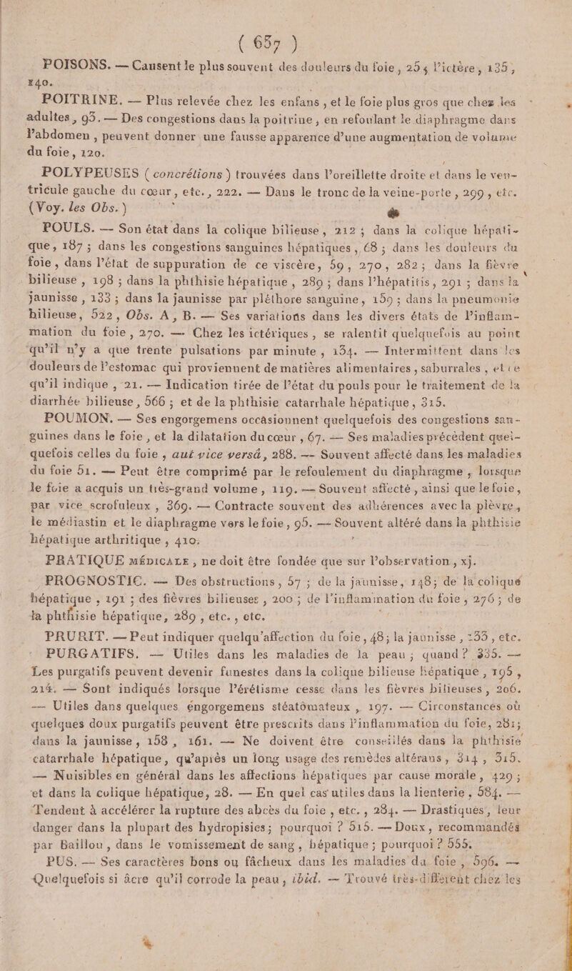 POISONS. — Causent le plus souvent des douleurs du foie, 254 l’ictère, 135, 40. \ BOITRINE. — Plus relevé ée chez les enfans , et le foie plus gros que chez les adultes, 03.— Des congestions dans la poitrine, en refoulant le diaphragme dans ? Vabdomen , peuvent donner une fausse apparence d’une augmentation de volume du foie, 120. POLYPEUSES ( concrétions ) trouvées dans l’oreillette droite el dans le ven- tricule gauche du cœur, etc., 222. — Dans le tronc de la veine-porte , 299 , étr. (Voy. les Obs.) * é POULS. —- Son état dans la colique bilieuse, 212 ; dans la colique hépati. que, 187; dans les congestions sanguines hépatiques , 8; dans les douleurs du foie , dans l’état de suppuration de ce viscère, 59, ire 282; dans la fièvre biiuse » 198 ; dans la phthisie hépatique , 280 ; dans his 291; dans ia : jaunisse , 133 ; dans la jaunisse par pléthore sanguine, 159 ; dans la pneumonie hilieuse, 522, Obs. À , B. — Ses variations dans les divers états de l’inflam- mation du foie, 270. — Chez les ictériques, se ralentit quelquefois au point ‘qu’il n’y a que trente pulsations par minute, 194. — Intermittent dans les douleurs de Pestomac qui proviennent de matières alimentaires, saburrales , etre qu’il indique , 21. — Indication tirée de l’état du pouls pour le traitement de la diarrhée bilieuse , 566 ; et de la phthisie catarrhale hépatique, 318. POUMON. — Ses engorgemens occâsionnent quelquefois des congestions san- _guines dans le foie , et la dilatation du cœur , 67. -— Ses maladies précèdent quei- quefois celles du foie , aut vice versä, 288. —- Souvent affecté dans les maladies du foie 51. — Peut être comprimé par le refoulement du diaphragme , lorsque le fvie a acquis un très-grand volume , 119. Souvent affecté, ainsi que lefoie, par vice scrofuleux , 360. —- Contracte souvent des adhérences avec la plèvre, le médiastin et le diaphragme vers le foie , 95. — Souvent altéré dans la phthisie hépatique arthritique , 410: PRATIQUE mépicare, ne doit être fondée que sur l’observation, xj. PROGNOSTIC. — Des obstructions, 57 ; de la jaunisse, 148; de la coliqué hépatique . 191 ; des fièvres bilieuses , 200 ; de l’ Am matIon au foie , 276 ; de Ja phthisie hépatique, 289 , etc. , etc. PRURIT. — Peut indiquer quelqu'affection da foie, 48; la j jaunisse RO CUEe PURGATIFS. — Utiles dans les maladies de la peau; quand? 3835. — Les purgatifs peuvent devenir funestes dans la colique bilieuse hépatique, 195 ; 214, — Sont indiqués lorsque lérétisme cesse dans les fièvres hilieuses, 206. — Utiles dans quelques éngorgemens stéatômateux , 197. — Circonstancés où quelques doux purgatifs peuvent être prescrits daus Pinflammatios du foie, 281; dans la jaunisse , 158 , 161. — Ne doivent être conseiilés dans la phthisie catarrhale hépatique, qu'après un Iong usage des remèdes altérans, 314, 315. — Nuisibles en général dans les affections hépatiques par cause morale, 420 ; et dans la culique hépatique, 28. — En quei cas utiles dans la lienterie , 984. — Tendent à accélérer la rupture des abcès du foie , etc. , 284. — Drastiqués, leur danger dans la plupart des hydropisies; pourquoi ? 515. — Doux, recommandés par Baillou, dans le vomissement de sang, hépatique ; pourquoi ? 558. PUS. —— Ses caractères bons ou fâcheux dans les maladies du foie ,. 596. Quelquefois si âcre qu’il corrode la peau, 1b&amp;d. — Trouvé irès-diBéreñt chez les