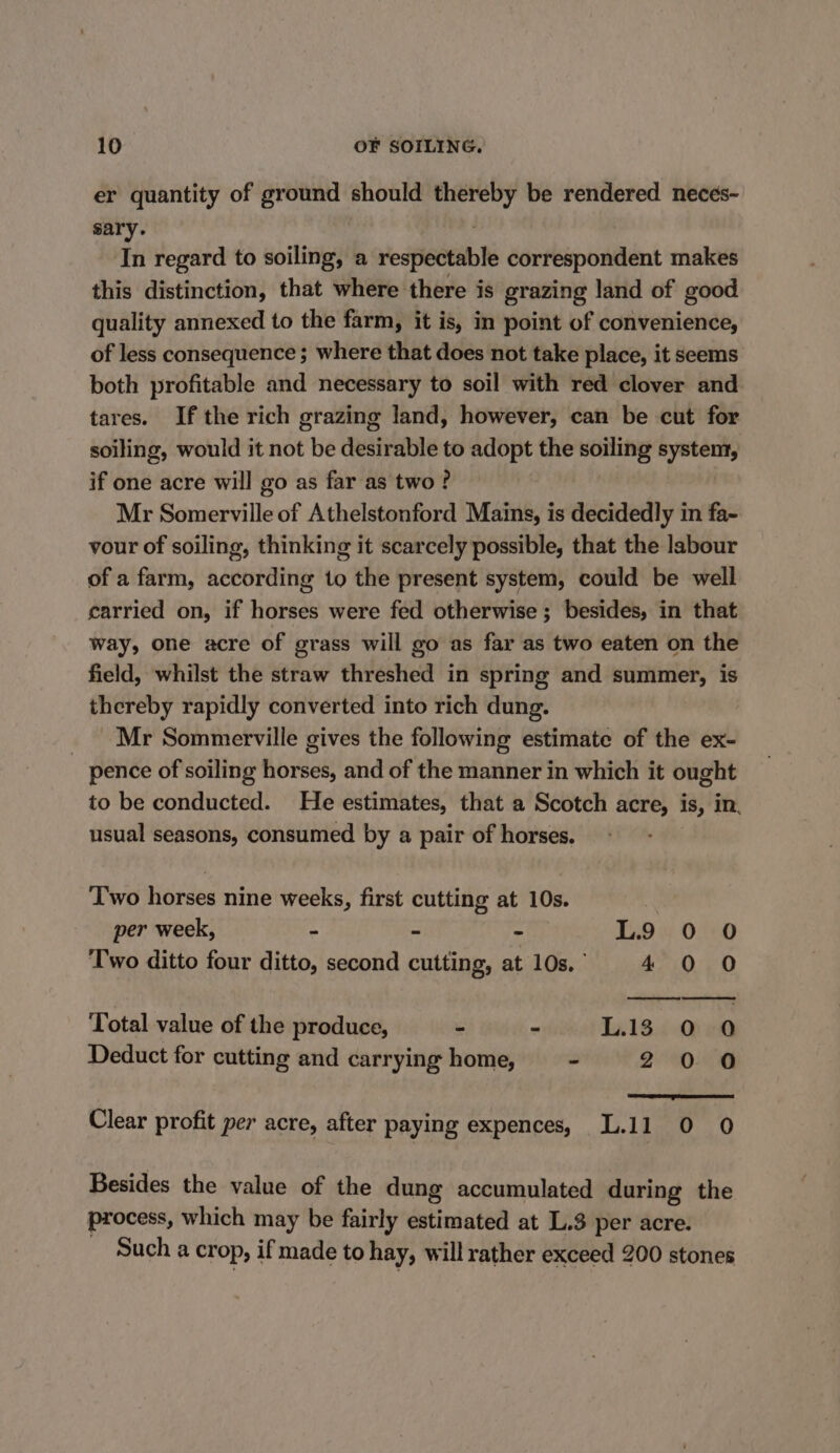 er quantity of ground should thereby be rendered neces- sary. ! In regard to soiling, a respectable correspondent makes this distinction, that where there is grazing land of good quality annexed to the farm, it is, in point of convenience, of less consequence ; where that does not take place, it seems both profitable and necessary to soil with red clover and tares. If the rich grazing land, however, can be cut for soiling, would it not be desirable to adopt the soiling systent, if one acre will go as far as two? Mr Somerville of Athelstonford Mains, is decidedly in fa~ vour of soiling, thinking it scarcely possible, that the labour of a farm, according to the present system, could be well carried on, if horses were fed otherwise ; besides, in that way, one acre of grass will go as far as two eaten on the field, whilst the straw threshed in spring and summer, is thereby rapidly converted into rich dung. _ Mr Sommerville gives the following estimate of the ex- pence of soiling horses, and of the manner in which it ought to be conducted. He estimates, that a Scotch acre, is, in, usual seasons, consumed by a pair of horses. Two horses nine weeks, first cutting at 10s. per week, - + L.9 0 0 Two ditto four ditto, second cutting, at 10s. 4° 0 0 Total value of the produce, - - L.13. O Deduct for cutting and carrying home, - 2 0 Clear profit per acre, after paying expences, L.11 0 0 Besides the value of the dung accumulated during the process, which may be fairly estimated at L.3 per acre. Such a crop, if made to hay, will rather exceed 200 stones