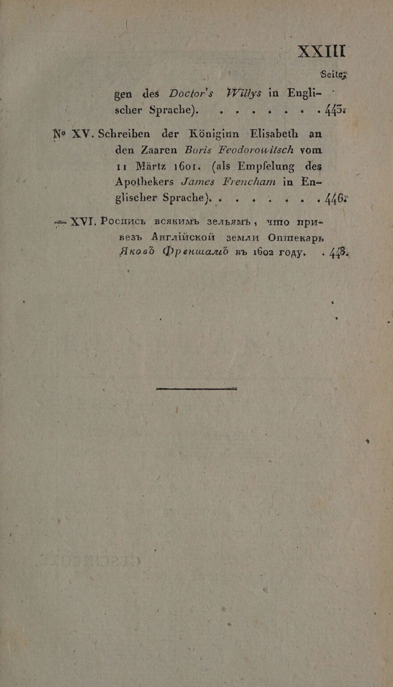 XXIUN N Seitez gen des Doctor's MWillys in Englı- scher‘ Sprache)... une 0. Audr Neo XV. Schreiben der Königioun Elisabeth an den Zaaren Boris Feodorowiüsch vom, ıı Märtz 1601. (als Empfelung des Apothekers James Frencham in En- glischen Sprache)... 4 4. 10... 4462 — XVI, Pochrmch BCasuUMmb 3e1naMb , mo Npu- se3b Anraiückoli 3emam Onimekaps