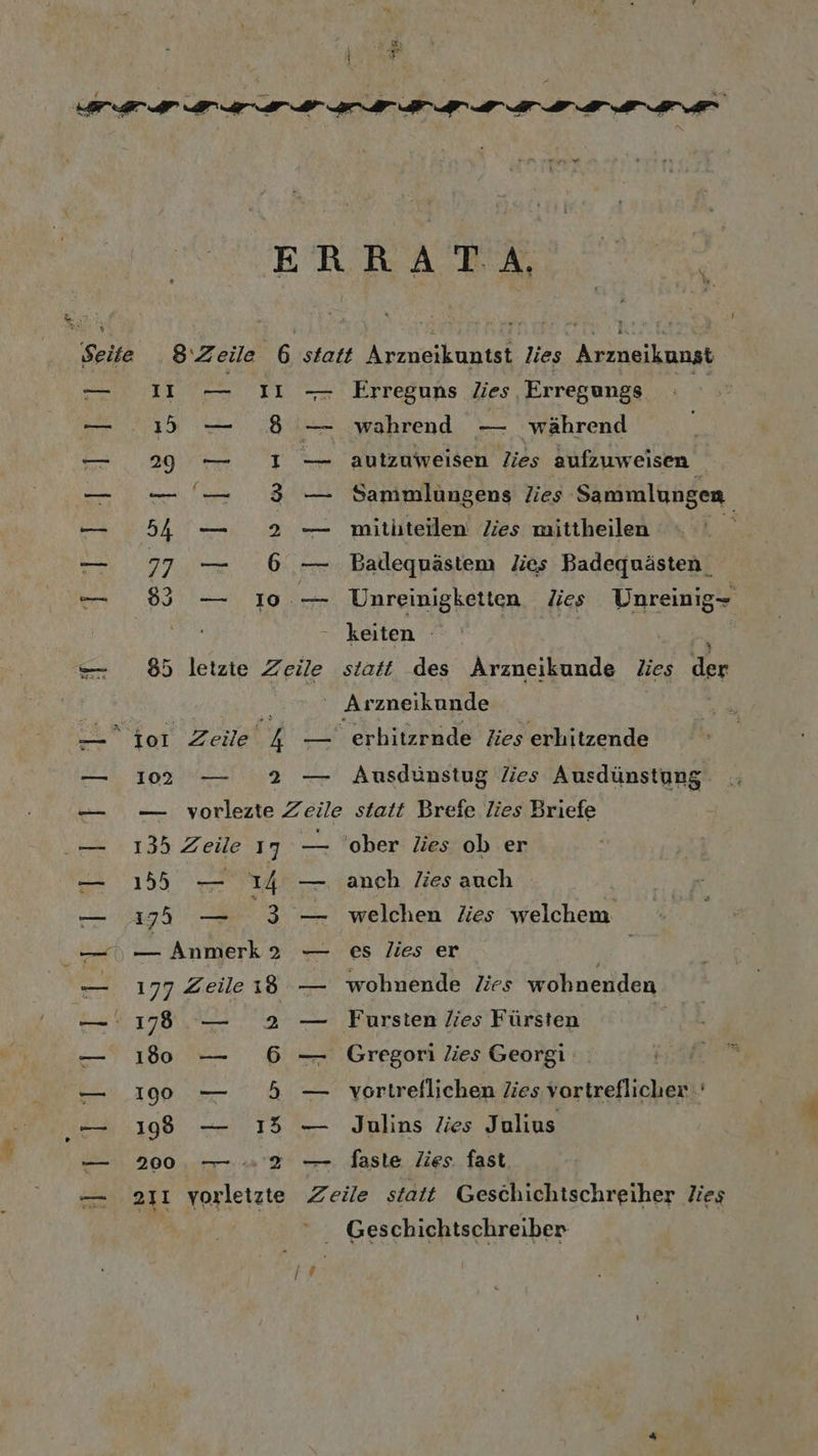 Seite II — ıı &gt; — 8 29 — 1 1 — 2 VE er A 835 — 10 r un —— rg — un — — u Erreguns Zies Erregungs wahrend — während autzuweisen lies aufzuweisen Sammlungens Zies Sammlungen mitliteilen Zies mittheilen Badequästem lies Badequästen. Unreinigketten dies Unreinig- keiten - statt des Arzneikunde Zes den 102 155 175 — 180 190 198 200 —— 2 6 h) 15 &gt; —— —— —— u ‘ober lies ob er anch Zies auch welchen Zes welchem es lies er wohnende Zies wohnenden Fursten /ies Fürsten 2 Gregori lies Georgi vortreflichen Zes vortreflicher ' Julins Zies Julius faste Zies. fast Geschichtschreiber