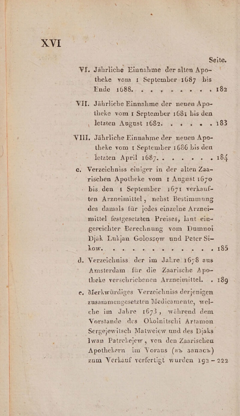 xVvI ©. d. © theke vom ı September .ı687 bis Ende 10688., 2.0: .4 e.maarne 8 theke vom ı September 1681 bis den ‚ detzten August 1682: » 0 5. . theke vom ı September 1686 bis den letzien#Aprelr 1687.02 1.2 2 20 Verzeichniss einiger in der alten Zaa- rischen Apotheke vom r August 1670 bis den ı September 1671 verkauf- ten Arzneimittel, nebst Bestimmung des damals für jedes einzelne Arznei- mittel fesigeseizten Preises, lant ein- gereichter Berechnung vom Dumnoi Djak Lukjan Golossow und Peter Si- kow. ® LI} ® ® ® ® ® “.“. “ ® ® Verzeichniss der im Jatre 1678 aus Amsterdam für die Zaarische Apo- Merkwürdiges Verzeichniss derjenigen zusammengeselzten Medicamenie, wel- che im Jahre 1673, während dem Vorstande des Okolnitschi Artamon Iwan Patrekejew, von den Zaarischen Apothekern im Voraus (2% sanac») 152 183