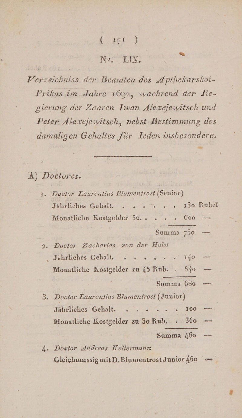 ( d al } Ne. LIX. &amp; Verzeichniss der Beamten des Apthekarskoi- Prikas im. Jahre 1692, waehrend der Re- gierung der Zaaren Iwan Alexejewitsch und Peter Alexejewilisch, nebst Bestimmung des damaligen Gehaltes für Ieden insbesondere. EN A) Doctores. 1. Doctor Laurentius Blumentrost (Senior) Jährliches Gehalt. . . .».% . . 130 Rubel Monatliche Kostgelder 50. . «» « . 600 — 2, Doctor Zacharias »on der Hulst Jährliches Gehalt. . . . Monatliche Kostgelder zu 45 Rub. . do — er Do, nun] | Summa 680 — 3. Doctor Laurentius Blumentrost (Junior) TER Chan 2. 57 0 es Monatliche Kostgelder zu Jo Rub. a | Summa 460 — VAR Dostor Andreas Kellermann GleichmessigmitD. Blumentrost Junior 460 —