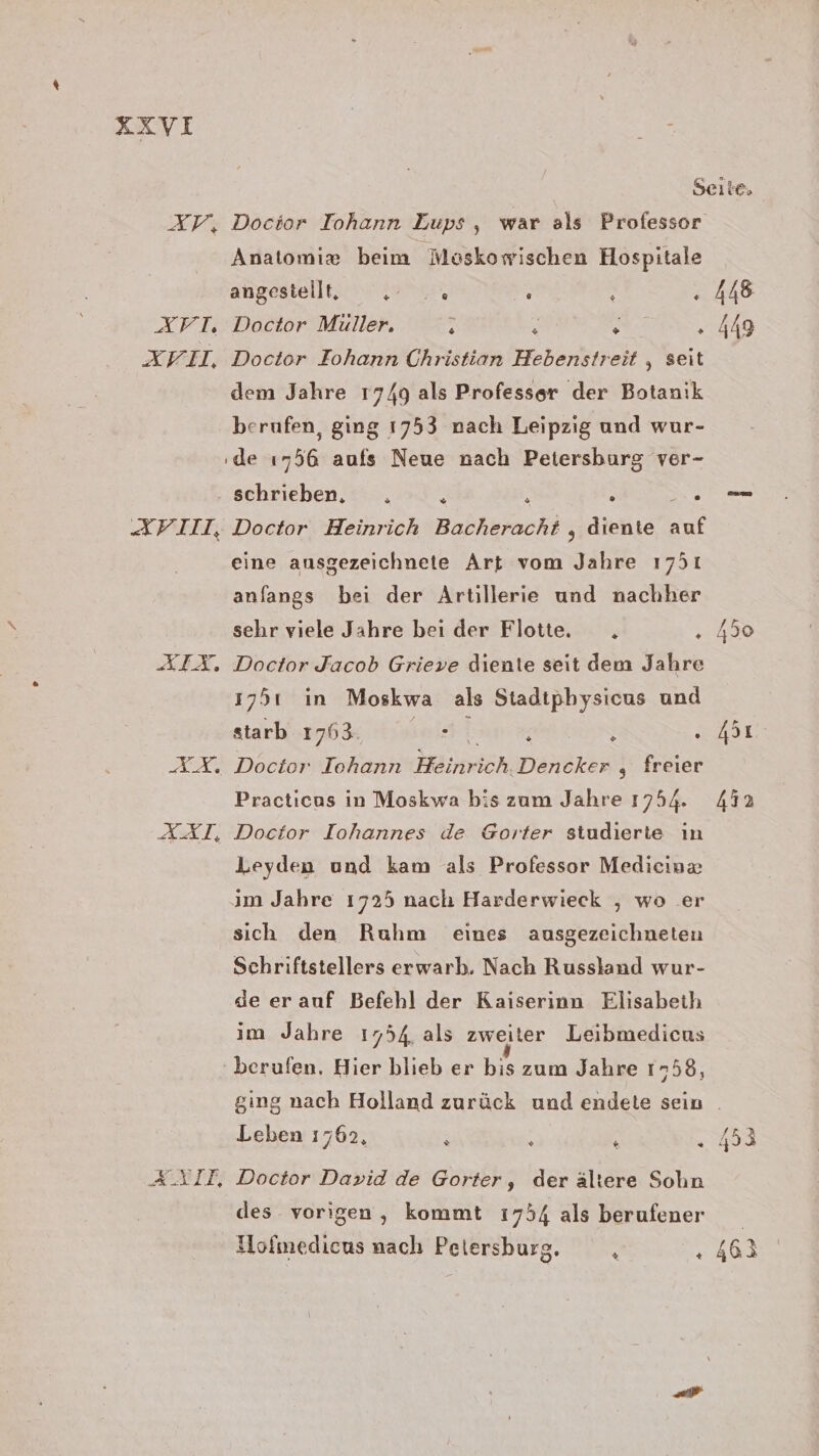 Seite. XV. Docior Iohann Eups,, war als Professor Anatomix beim Moskowischen Hospitale angestellt, . er ‚ . 448 XYVT. Doctor Muller. R ; . . 449 XVII, Doctor Iohann Christian Hebenstreit , seit dem Jahre 1749 als Professer der Botanik berufen, ging 1753 nach Leipzig und wur- ‚de 1756 aufs Neue nach Petersburg ver- schrieben, . R . . SU AWYIII, Doctor Heinrich Bacheracht , diente auf eine ausgezeichnete Art vom Jahre 1751 anfangs bei der Artillerie und nachher sehr viele Jahre bei der Flotte. . . 450 ÄIX. Doctor Jacob Grieve diente seit dem Jahre 1751 in Moskwa als Stadtphysicus und starb.» 1763 iselt une : rar XX, Doctor Iohann Heinrich. Dencker „ freier Practicus in Moskwa bis zum Jahre 1754. 432 AXÄT, Doctor Iohannes de Gorter studierte ın Leyden und kam als Professor Medieinx im Jahre 1725 nach Harderwieck , wo er sich den Ruhm eines ausgezeichneten Schriftstellers erwarb. Nach Russland wur- de erauf Befehl der Kaiserinn Elisabeth im Jahre 1754, als zweiter Leibmedicus berufen, Hier blieb er bis zum Jahre 158, ging nach Holland zurück und endete sein . Leben 1762, 3 153 x * 4 AÄA.XIL, Doctor David de Gorter, derältere Sohn des vorigen, kommt 1754 als berufener Mlofmedicus nach Petersburg. x t 463