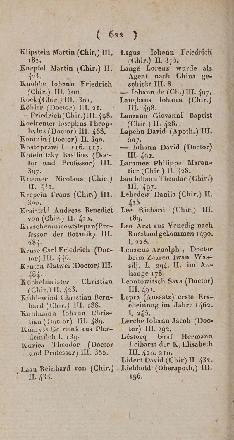 182. “Koepfel Martin (Chir.) I, 423, Koobhe Johann Friedrich (Chir.) III, 500, Kock (Chir, DI. 3or; Köhler (Doctor) LI. ar. — Friedrich (Chir,) I, 498. Koelreuter losephus Theop- hylus (Docior) III. 468, Koninin (Doctor) IL, 390, Kostoprawi I. 116. 117. Kotelnitzky Basilius (Doc- ‚tor und Professor) ill. 397. 12.437, Krepein Franz (Chir.) II. 300. Kraisield Andreas Benedict von (Chir.) 11. 422. KrascheniuicowStepan(Pro= fessor der Botanik) III. 234- Kin Car! Friedrich (Doc- tor) 111. 446. Kruten Matwei (Doctor) II. 184. Kicheliheiater (Chir.) II. 423. Kühlewind Christian Bern» hard (Chir.) II. 188. Kohlmaoa Tohaun Chris- tian (Doctor) III. 489. Kumyss Geirw nk aus Pfer- demilch I. 139. Kurica Theodor (Doctor und Professor, ll. 355. Nicolaus (Chir.) Christian ‚Laau Reinhard von (Chir.) IL. 433 { Lagus lohann Friedrich (Chir.) II. 375 / a Lorenz. wurde als Agent nach China ge- schickt III. 8 1il. 498. Lanzano Giovanni Baptist (Chir) IT. 428 507. — lohann David (Doctor) Ill. 492. Laramee Philippe Maran- tier (Chir ) 11. 423. Lau Iohann Theodor (Chir.) Il, 497. | Lebedew Danila (Chir,) IL, Arb Lee Richard‘ (Chir,) IIE 189. Leo Ark aus Venedig nach Russland gekommen 1490. I. 228, Lens&amp;us Arnolph , Doctor beim Zaaren Iwan Was- silj. L 294: I. im Au« hange 178: Leontowitsch Sava (Doctor) IL49u Lepra (Aussatz) erste Ers- cheinung im Jahre 1462» I, 245. tor) III. 292, Lestoeg Graf Hermann . Leibarzt der K, Elisabeth IIL 420, 210. Lidert David (Chir) II 432. Liebhold (Oberapoth,) Ill. 196.