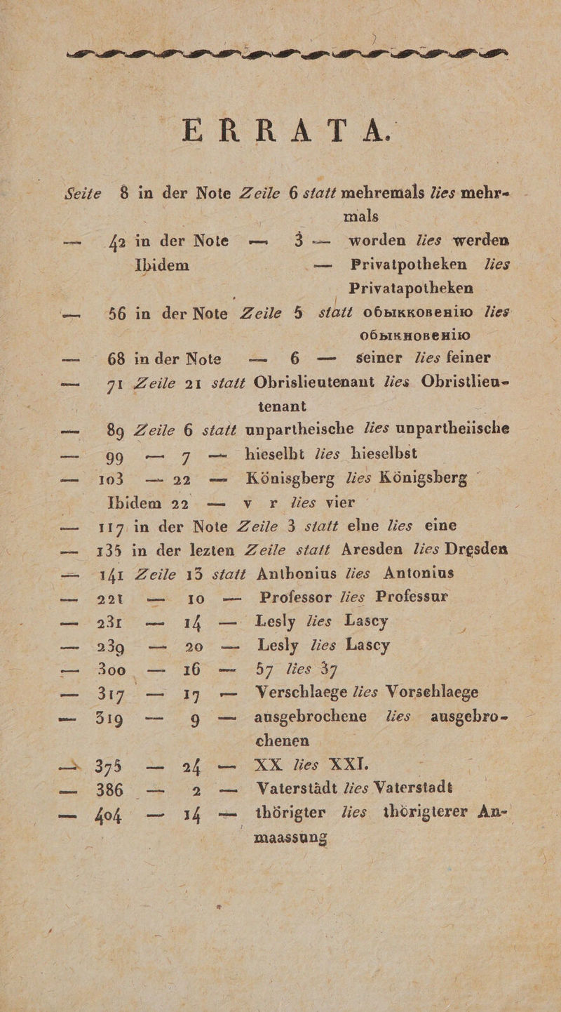 ERRATA Seite 8 in der Note Z eile 6 statt mehremals lies mehr- | | mals — 42 in der Nte — 3 — worden les werden Ibidem | — Privatpotheken lies Privatapotheken — 56 in der Note Zeile 5 statt OÖBIkkoBenilo lies OÖBIKHOBEHIIO — 6inderNote — 6 — seiner lies feiner — 71 Zeile 21 statt Obrislieutenant lies Obristlieu- | tenant — 89 Zeile 6 statt unpartheische lies unpartheiische — 99 — 7 — hieselbi lies hieselbst — 103 — 22 — Könisgberg lies Königsberg Ibidem 22 — v r des vier = 117: in der Note Zeile 3 statt elne lies eine — 135 in der lezten Zeile statt Aresden lies Dresden _— 141 Zeile 15 statt Anthonius lies Antonius — 221 — 10 — Professor lies Professur — 2317 — ı4 — Lesly lies Lascy — 239 — 20 — Lesly Zies Lascy 4 — 30. — 16 — 57 lies 37 — 317. — ı7 — Verschlaege lies Vorsehlaege — 519 — 9 — ausgebrochene lies ausgebro- chenen | — 375 — a4 — XX les XXI. — 336 — 2 — Vaterstädt Zies Vaterstadt — Joh — 14 — thörigter lies ıhörigierer An- | maassung |