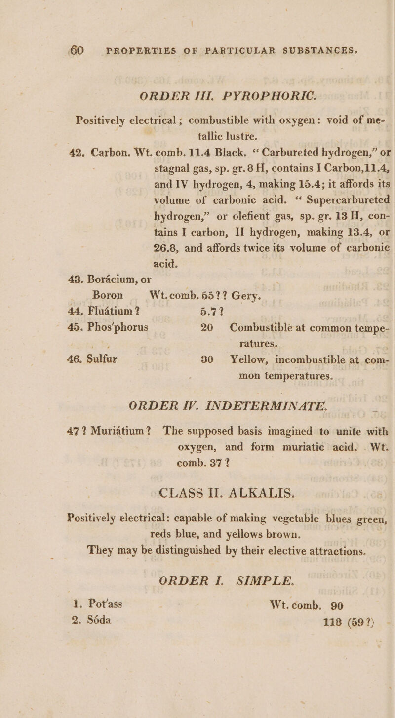 ORDER III. PYROPHORIC. Positively electrical ; combustible with oxygen: void of me- : tallic lustre. 42. Carbon. Wt. comb. 11.4 Black. ‘‘ Carbureted hydrogen, ” or stagnal gas, sp. gr.8 H, contains I Carbon,11.4, and IV hydrogen, 4, making 15.4; it affords its volume of carbonic acid. “ Supercarbureted hydrogen,” or olefient gas, sp. gr. 13 H, con- tains I carbon, If hydrogen, making 13.4, or 26.8, and affords twice its volume of carbonic acid. | 43. Boracium, or Boron Wt. comb. 5527 Gery. 44, Fludtium ? 5.77 45. Phos’ phorus 20 Combustible at common Pres ear ratures. 46. Sulfur 30. = Yellow, jcou buakinle, at com- mon temperatures. ORDER lV. INDETERMINATE. 47? Muriatium? The supposed basis imagined to unite with oxygen, and form muriatic acid. . Wt. comb. 37 2 CLASS I. ALKALIS. Positively electrical: capable of making vegetable blues green, reds blue, and yellows brown. ) They may be distinguished by their elective attractions. ORDER I. SIMPLE. 1. Pot'ass : | Wt. comb. 90 2. Séda 118 (59?)