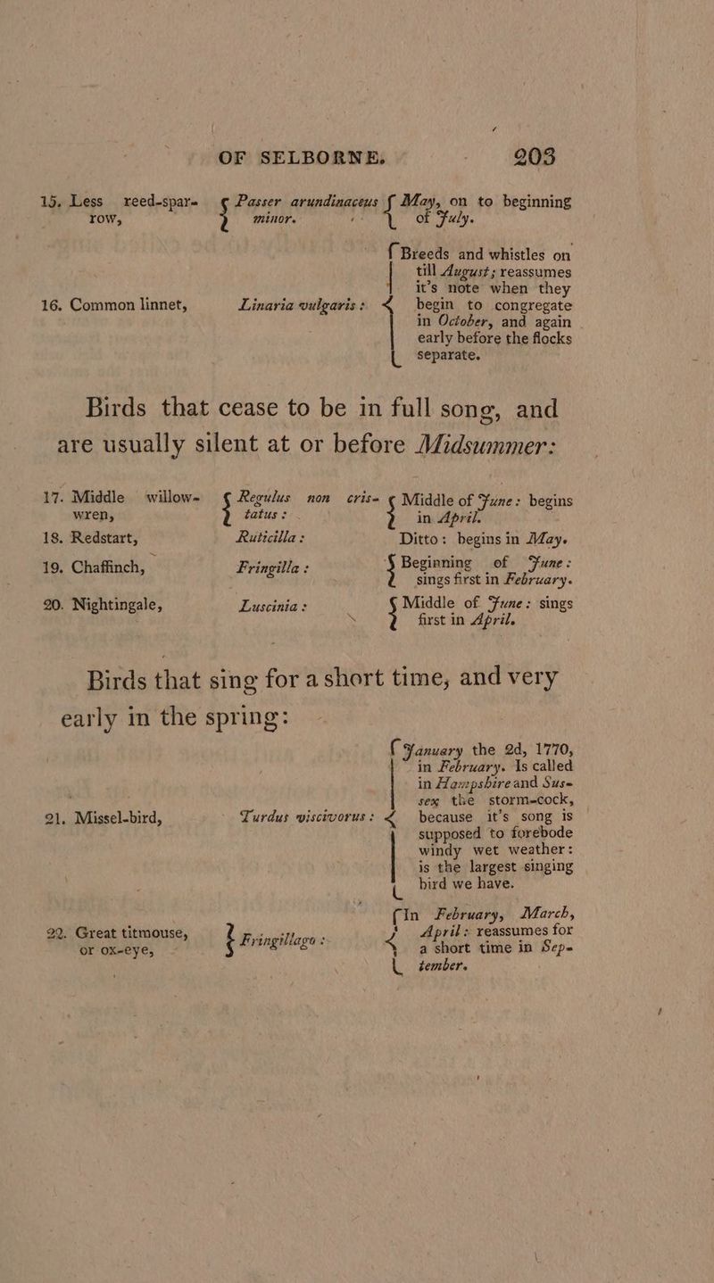 15. Less reed-spar- ec! arundinaceus {ue on to beginning ot F row, minor. a uly. { Breeds and whistles on till August; reassumes it’s note when they 16. Common linnet, Linaria vulgaris : begin to congregate in October, and again | early before the flocks {_ separate. Birds that cease to be in full song, and are usually silent at or before Midsummer: 17. Middle willow- vee non Crise ieee of ime : begins wren, tatus : in April. 18. Redstart, Ruticilla: Ditto: begins in May. 19. Chaffinch, Fringilla : S$Beginning of Fune: sings first in February. 20. Nightingale, Luscinia : Middle of. Sune: sings * first in April. Birds that sing for a short time, and very early in the spring: ( Fanuary the 2d, 1770, in February. 1s called in Hampshireand Suse sex the storm-cock, because it’s song is © supposed to forebode windy wet weather: is the largest singing bird we have. 21. Missel-bird, . Lurdus viscivorus : In February, March, April > reassumes for a short time in Sep- tember. 22. Great titmouse, aR ; or ox-eye, Fringillage : ae