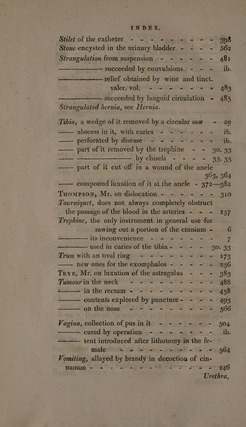 | Stilet of the catheter. *- = =) = ge den J Kotha 308 Stone encysted in the urinary bladder - - - - 562 Strangulation from suspension - - - - - - 481 woe ~ succeeded by convulsions - - = ib. relief obtained by wine and tinct. © valer. vol, - = = = = = = 483 485 eat succeeded by languid circulation Strangulated hernia, see Hernia. Tibia; a wedge of it removed by a circular saw = 29 “it ~abscess int it; with caries “EUS, ers =~ tb. —— perforated by disease’ - - - - = = = ib. —— part of it removed by the trephine - - 30. 33 ry CRISIS, | fon ee eel ge ae —— part of it cut off in a wound of the ancle 363, 364 compound luxation of it at the ancle - 372—982 Tuompson, Mr. on dislocation - - - - - - 310 Tourniquet, doés not always completely obstruct the passage of the blood in the arteries - - - 257 Lrephine, the only instrument in general use for - sawing out a portion of the cranium - 6 -Its inconvenience - = = - = - = 7 +. used in caries of the tibla- - - - 30. 33 Truss with an oval ring - - = = = = = = 173 new ones for the exomphalos - -- - - = 236 Trre, Mr. on luxation of the astragalus - - - 383 Tumour tt the eck”. 82 Veda NL, Sere gs “in the rectum = - = - = =) 22) = 458 ———— contents explored by puncture- -~- - 493 —— + on the nose = -~ = + - = = = = 566 Vagina, collection of pus init - - - - -- - 504 cured by operation - - - - + - - ib. —__—. tent introduced after lithotomy in = fe- | male 4 # 4 - - 40 - = = 564 Vomiting, allayed, by brandy i in decoction of cin- amon - = «© = =. # «*5 52 Sos = = 946 ‘Urethra,