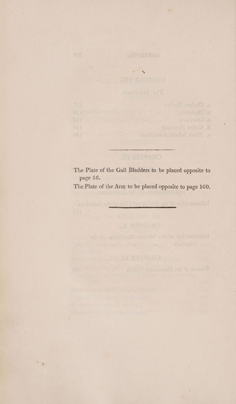 The Plate of the Gall Bladders to be placed opposite to page 56. The Plate of the Arm to be placed opposite to page 160.