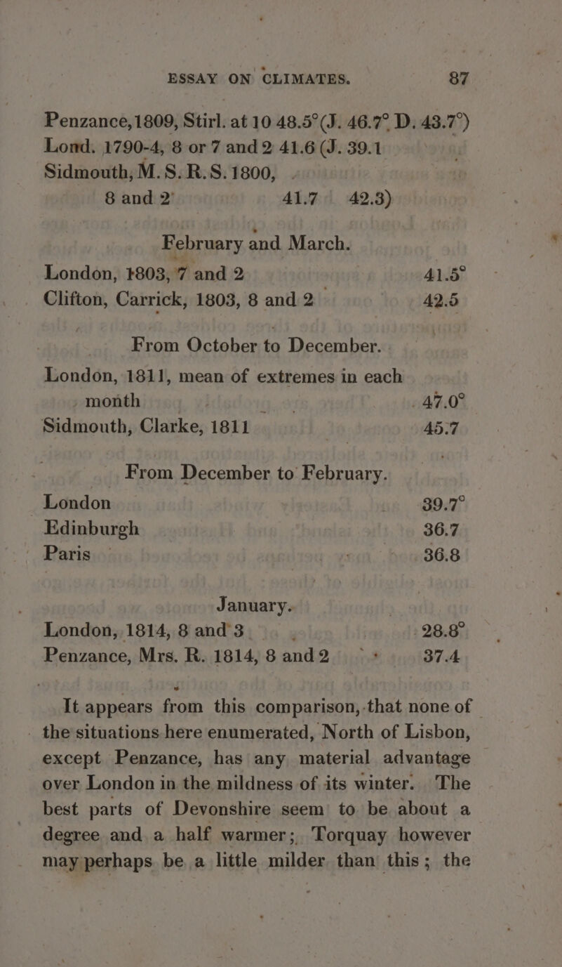 Penzance, 1809, Stirl. at 10 48.5°(J. 46.7° D, 43.7°) Lond, 1790-4, 8 or 7 and 2 41.6 (J. 39.1 Sidmouth, M.S. R.S. 1800, 8 and 2’ 41.7. 42.3) February and March. London, +803, 7 and 2 41.5° Clifton, Carrick, 1803, 8 and 2 | 42.5 From October to December. London, 1811, mean of extremes in each month | 2 _ 47.0° Sidmouth, Clarke, 1811 | 45.7 _ From December to February. London ug, Bea? Edinburgh 36.7 Paris — 36.8 January. : London, 1814, 8 and’3 28.8° Penzance, Mrs. R. 1814, 8 and2 + 37.4 It appears from this comparison,-that none of | . the situations here enumerated, North of Lisbon, except Penzance, has any material advantage — over London in the mildness of its winter. The best parts of Devonshire seem to be about a degree and. a half warmer ; Torquay however may perhaps. be, a little milder than this; the