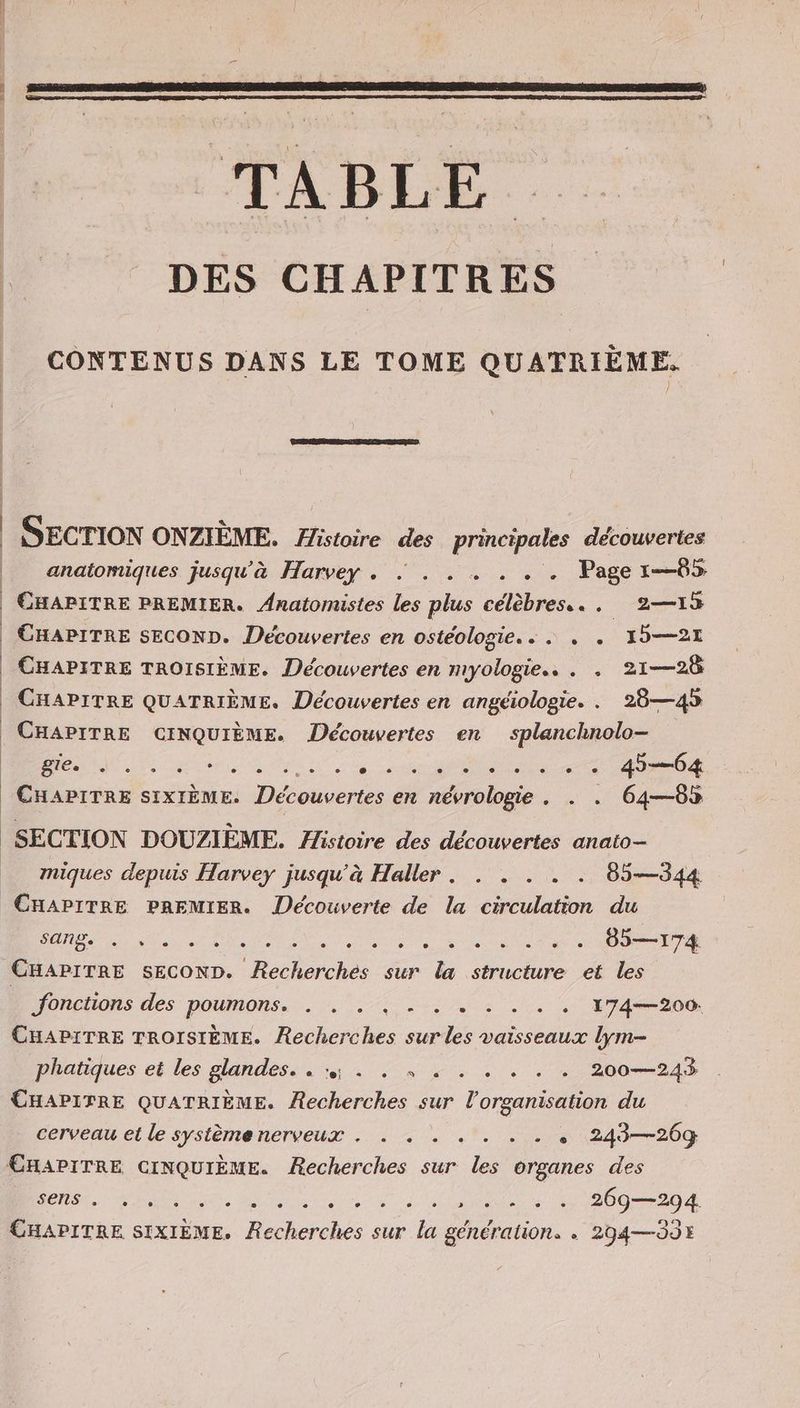 TABLE DES CHAPITRES CONTENUS DANS LE TOME QUATRIÈME. SECTION ONZIEME. Histoire des principales découvertes anatomiques jusqu'à Harvey. : . . . . . . Page 1—85 CHAPITRE PREMIER. Anatomistes les plus célèbres... 2—13 CHAPITRE SECOND. Découvertes en osteologie... . . 15—21 CHAPITRE TROISIÈME. Découvertes en myologie.. . . 21—26 CHAPITRE QUATRIEME. Découvertes en angeiologie. . 28—45 CHAPITRE CINQUIÈME. Découvertes en splanchnolo- SP en. CHAPITRE SIXIEME. Découvertes en névrologie . . . 64—83 SECTION DOUZIEME. Histoire des découvertes anato- miques depuis Harvey jusqu'à Haller. . . . . . 85—344 DUR PENT, se Se NOTE NOTA Jonctions des ee AE 174—200. CHAPITRE TROISIÈME. Recherches sur les vaisseaux lym- phatiques et les FL en a ne à + 200 CHAPITRE QUATRIÈME. Aecherches sur Fo du cerveau et le systèmenerveux . . . . . . . . « 249-209 sens , CAR TEE) marine 20 8 KR EE RTE 269—294. CHAPITRE SIXIEME. Recherches sur a générations + 294—IJE